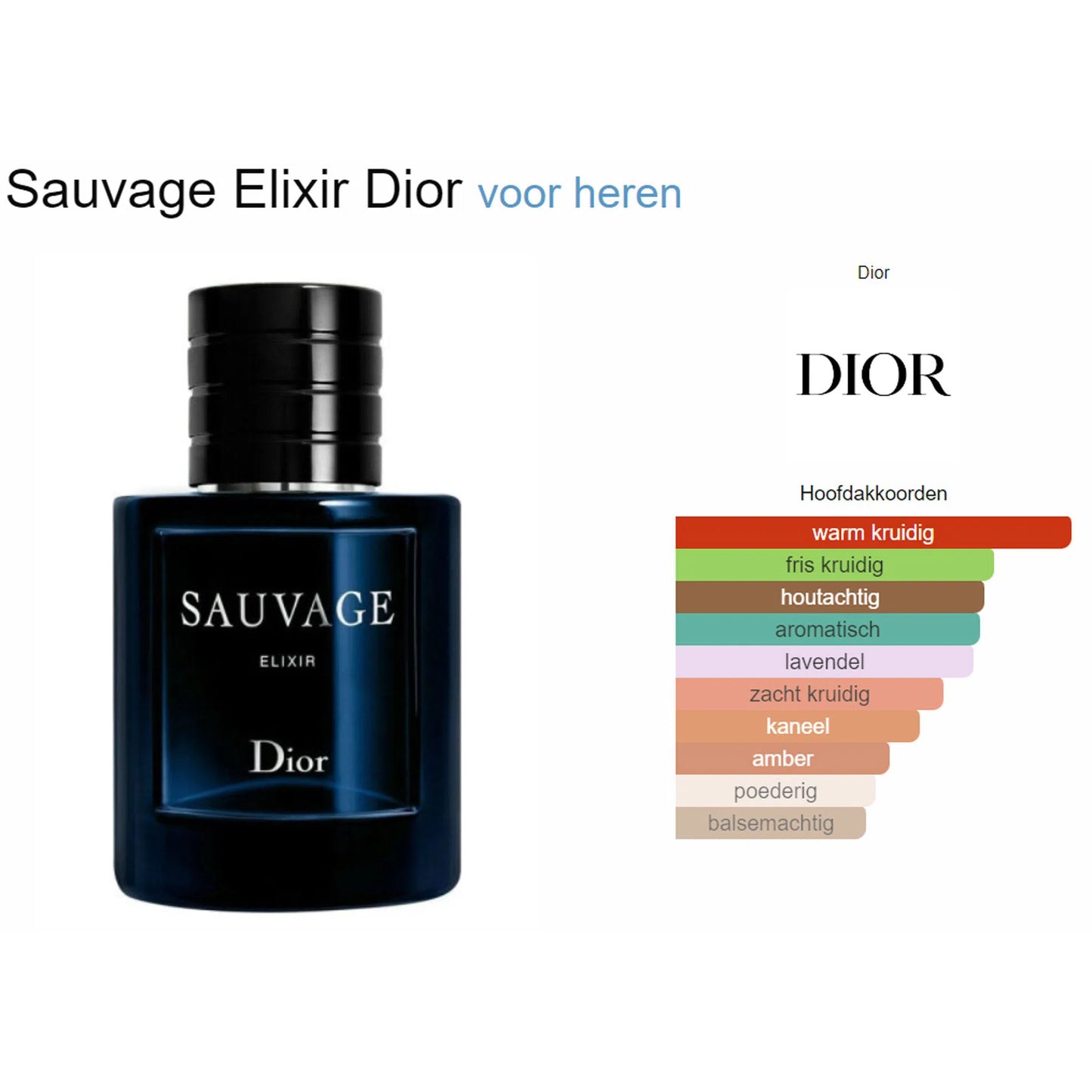 Fragrantica Parfum Tester Dior Dior Sauvage Elixir voor Heren Elixir | Parfumstaaltjes