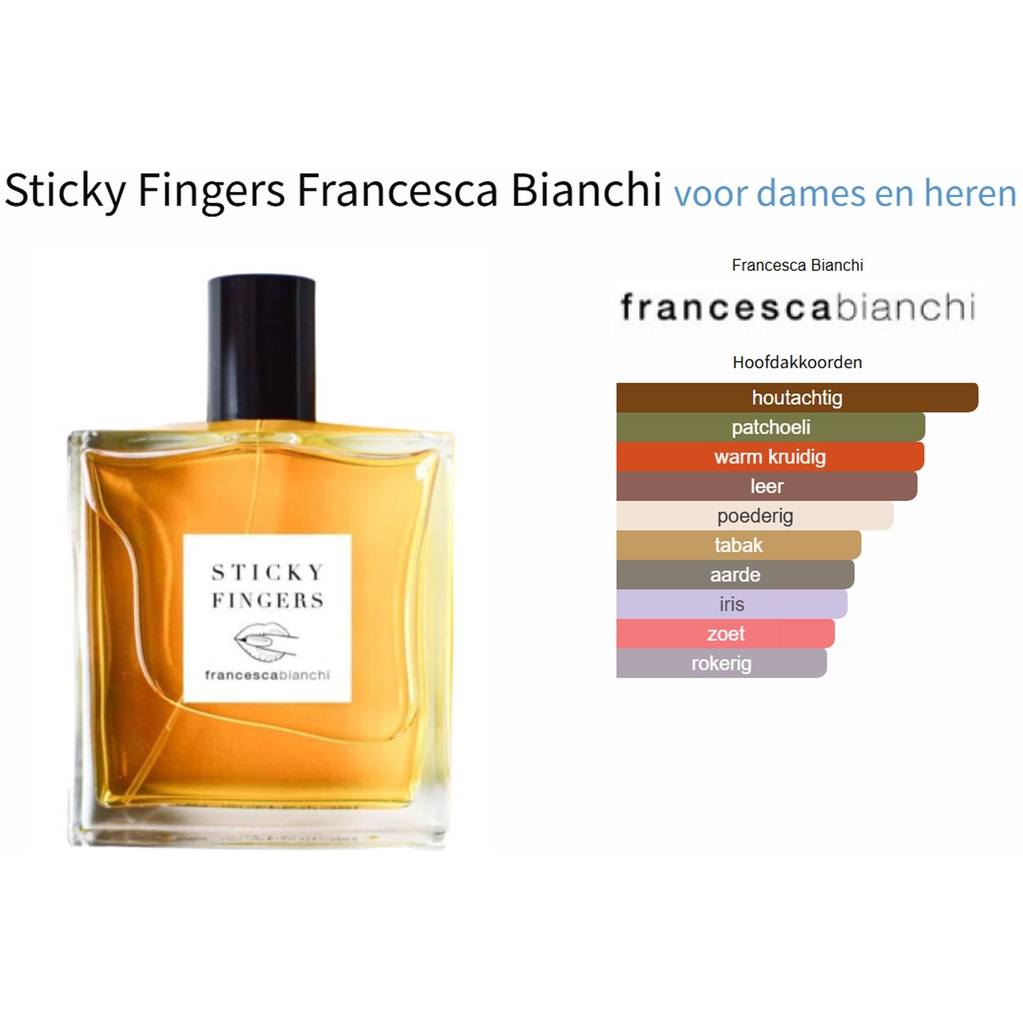 Fragrantica Parfum Tester Francesca Bianchi Sticky Fingers Extrait de Parfum voor Dames en Heren Extrait de Parfum | Parfumstaaltjes