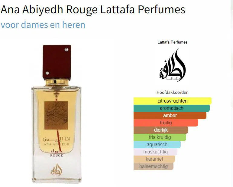 Fragrantica Parfum Tester Lattafa Lattafa Ana Abiyedh Rouge Eau de Parfum voor Dames en Heren Eau de Parfum | Parfumstaaltjes