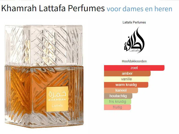 Fragrantica Parfum Tester Lattafa Lattafa Khamrah Eau de Parfum voor Dames en Heren Eau de Parfum | Parfumstaaltjes