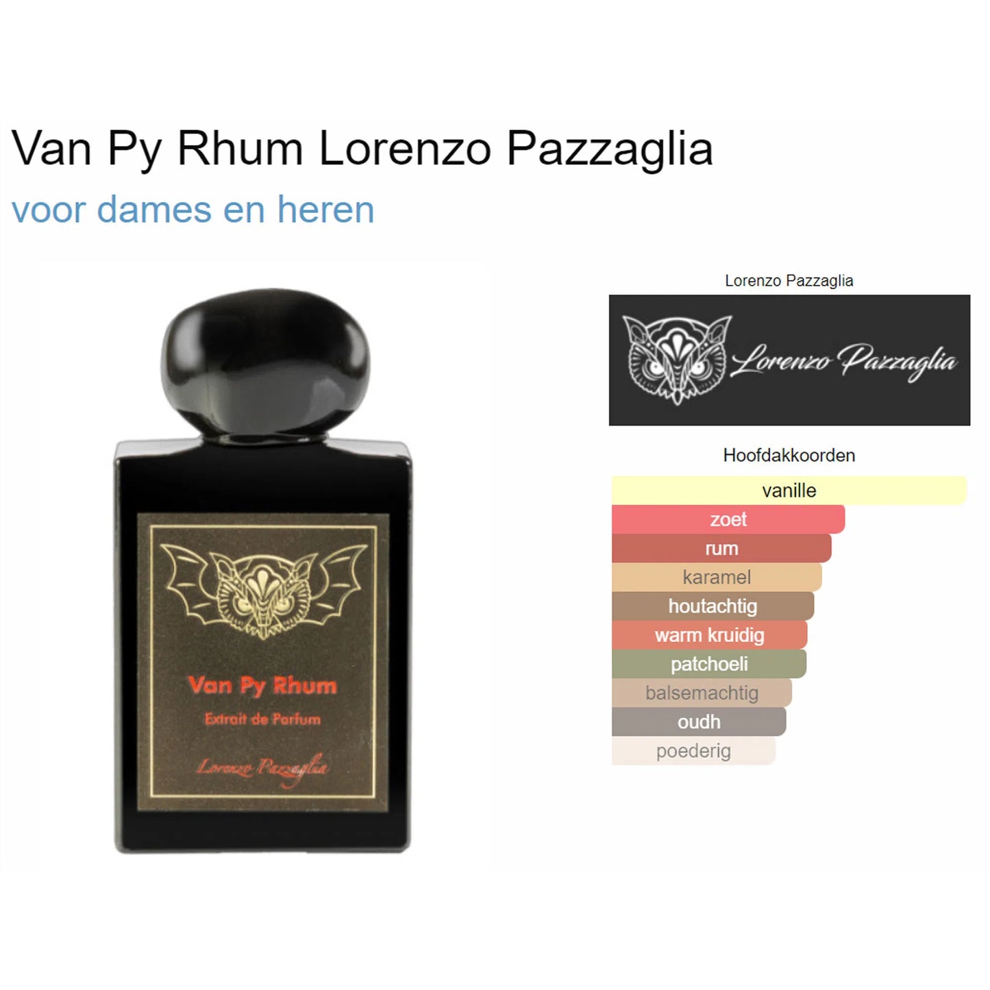 Fragrantica Parfum Tester Lorenzo Pazzaglia Lorenzo Pazzaglia Van Py Rhum Extrait voor Dames en Heren Parfum | Parfumstaaltjes