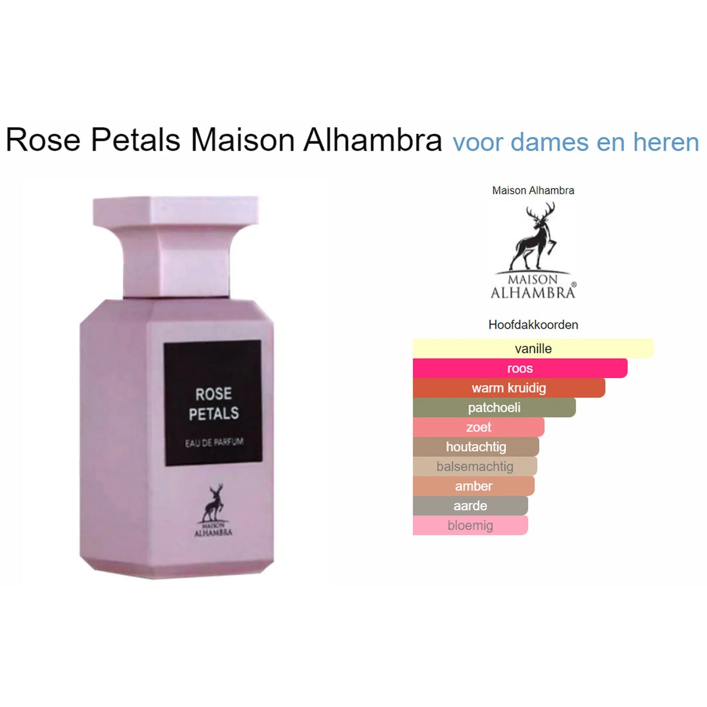 Parfum Staaltje Fles en Doos Maison Alhambra Maison Alhambra Tf Rose Petals Eau de Parfum voor Dames en Heren Eau de Parfum | Parfumstaaltjes