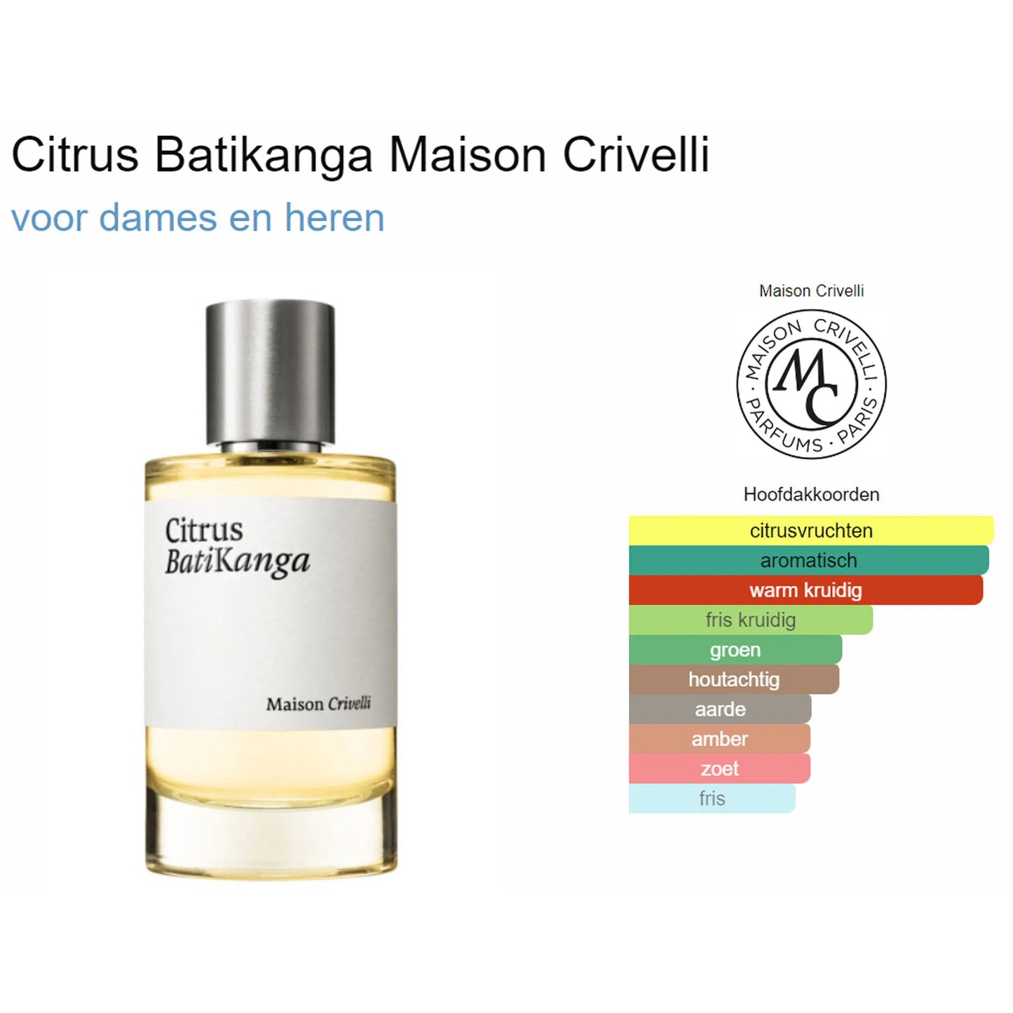 Fragrantica Parfum Tester Maison Crivelli Maison Crivelli Citrus Batikanga Eau de Parfum voor Dames en Heren Parfum | Parfumstaaltjes