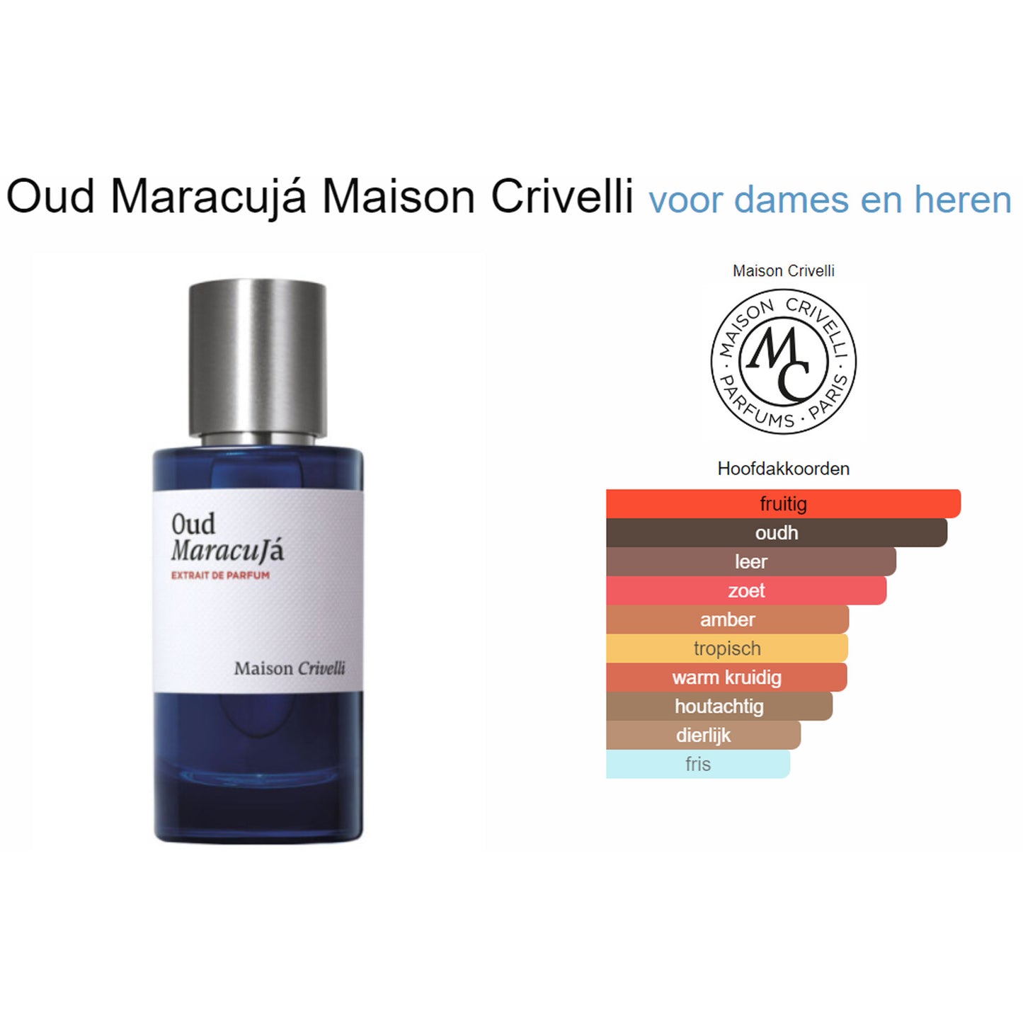 Fragrantica Parfum Tester Maison Crivelli Maison Crivelli Oud Maracujá Extrait voor Dames en Heren Parfum | Parfumstaaltjes