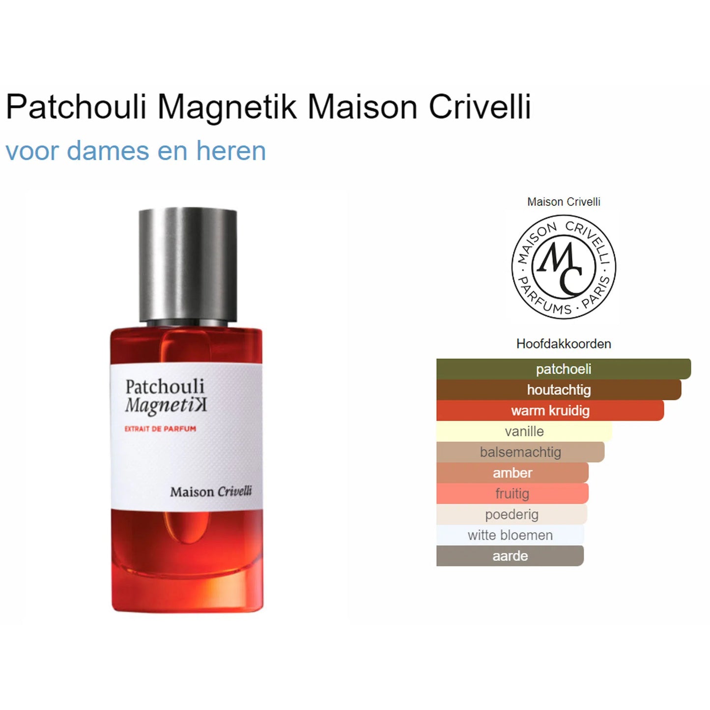 Fragrantica Parfum Tester Maison Crivelli Maison Crivelli Patchouli Magnetik Extrait voor Dames en Heren Parfum | Parfumstaaltjes