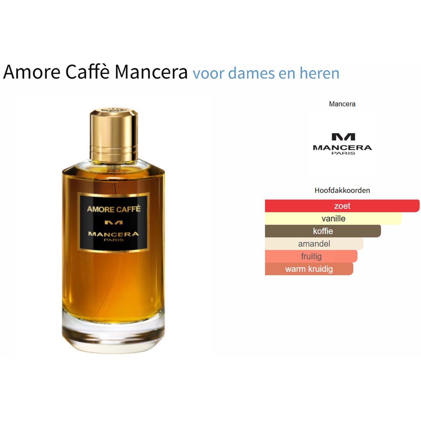 Fragrantica Parfum Tester Mancera Amore Caffè Eau de Parfum voor Dames en Heren Eau de Parfum | Parfumstaaltjes