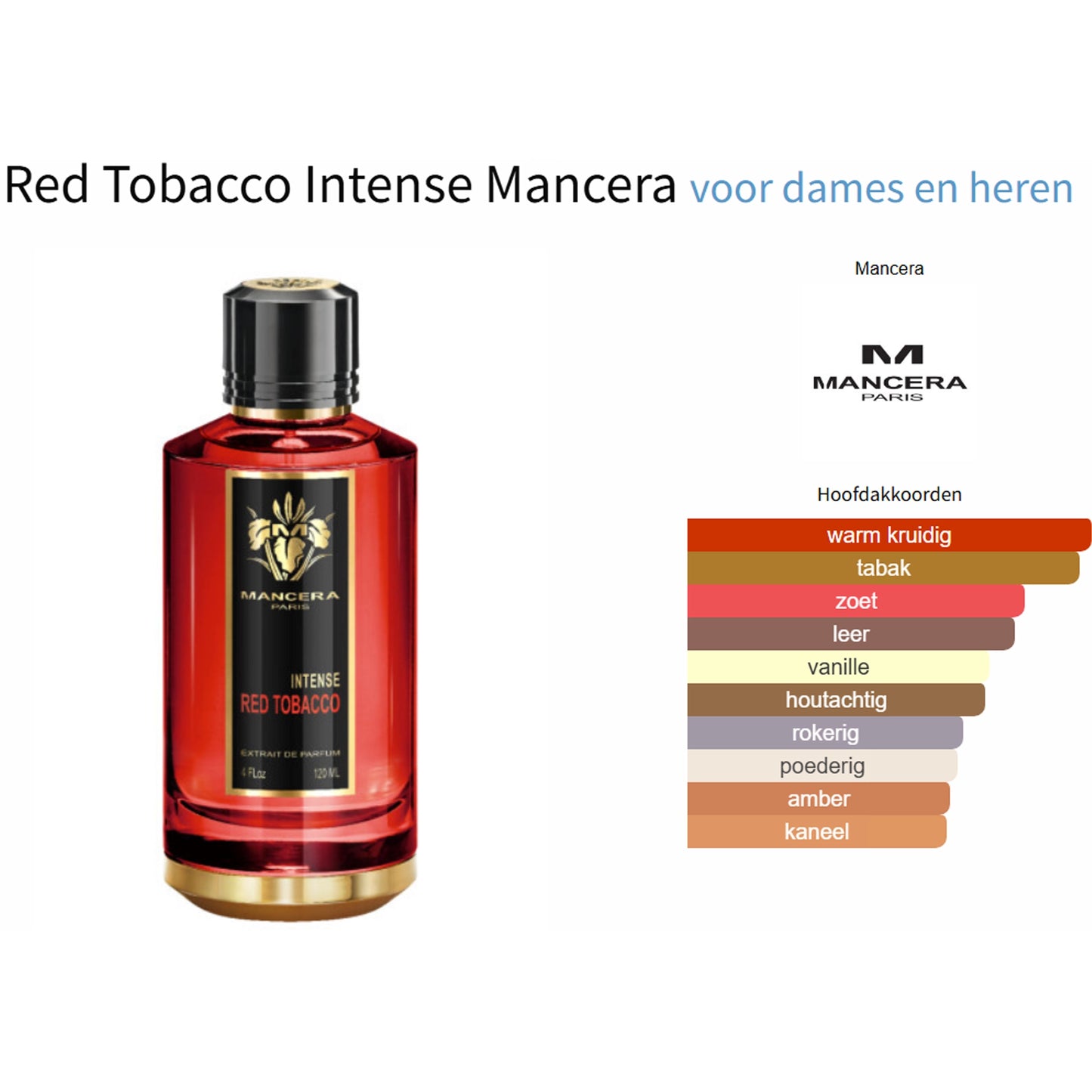 Fragrantica Parfum Tester Mancera Red Tobacco Intense Eau de Parfum voor Dames en Heren Eau de Parfum | Parfumstaaltjes