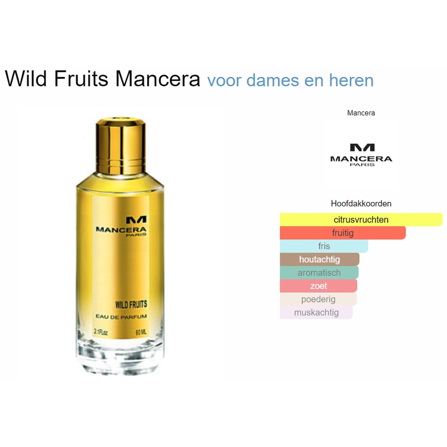 Fragrantica Parfum Tester Mancera Mancera Wild Fruits Eau de Parfum voor Dames en Heren Eau de Parfum | Parfumstaaltjes