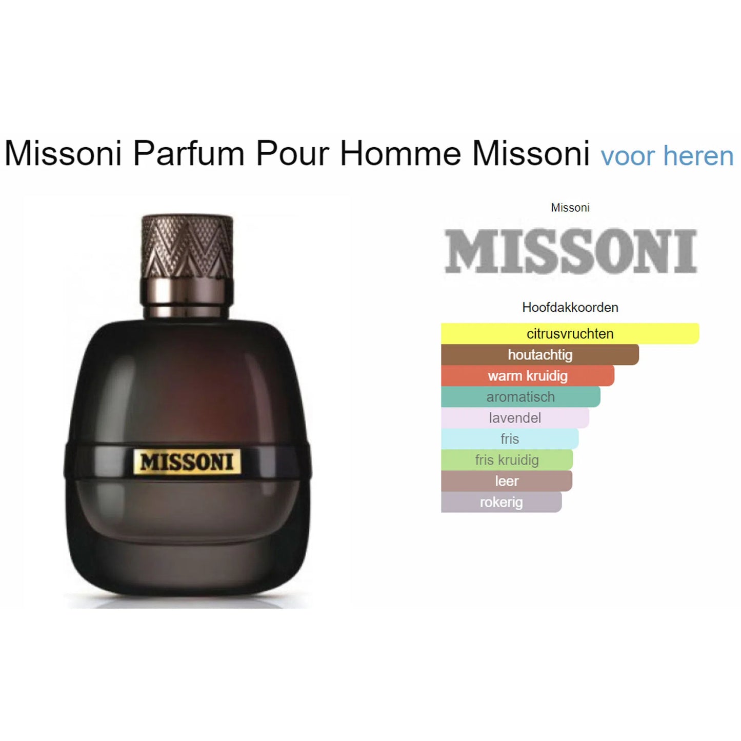 Fragrantica Parfum Tester Missoni Missoni Parfum Pour Homme Eau de Parfum voor Heren Eau de Parfum | Parfumstaaltjes