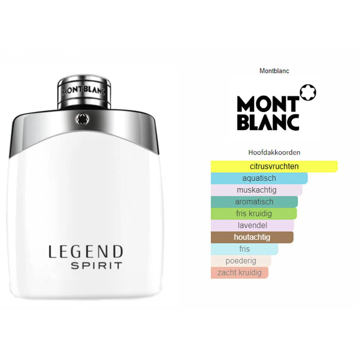 Fragrantica Parfum Tester Mont Blanc Mont Blanc Legend Spirit Eau de Toilette voor Heren Eau de Toilette | Parfumstaaltjes