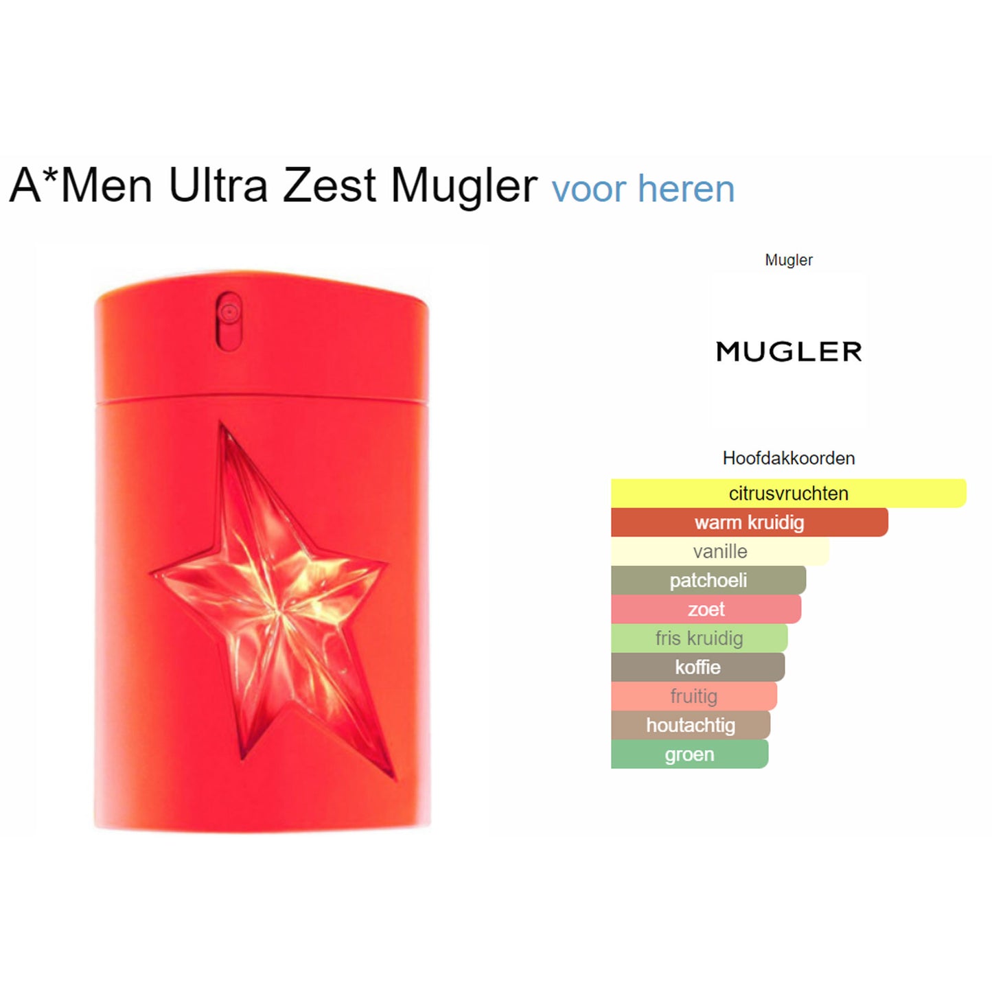 Fragrantica Parfum Tester Thierry Mugler Thierry Mugler A*Men Ultra Zest Eau de Toilette voor Heren Eau de Toilette | Parfumstaaltjes