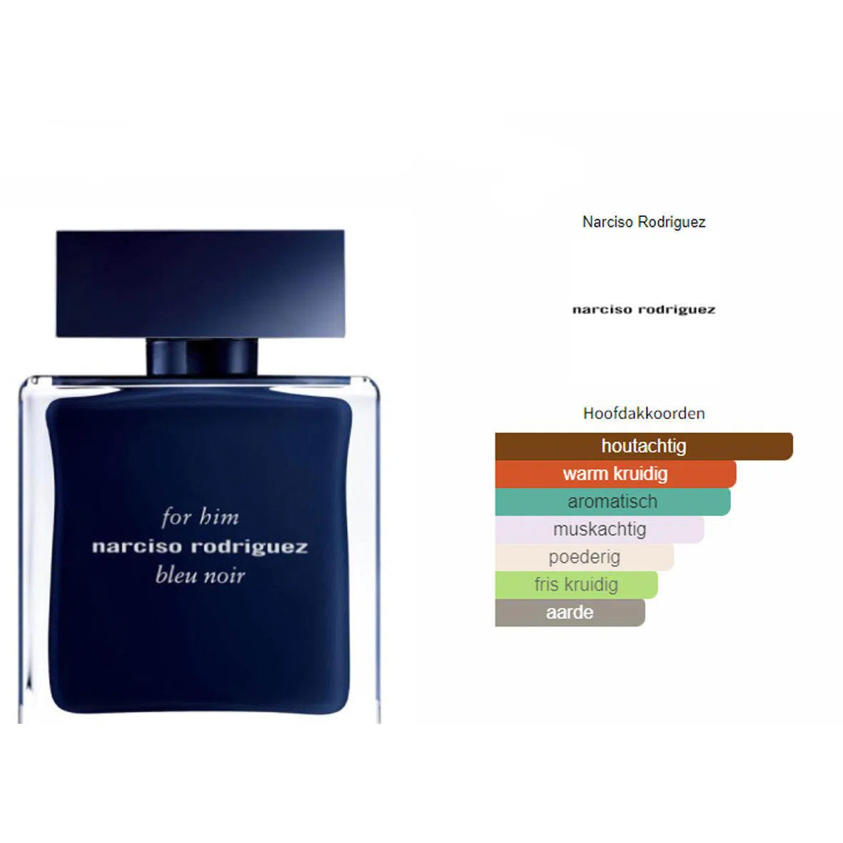 Fragrantica Parfum Tester Narciso Rodriguez Narciso Rodriguez Bleu Noir Eau de Toilette voor Heren Eau de Toilette | Parfumstaaltjes