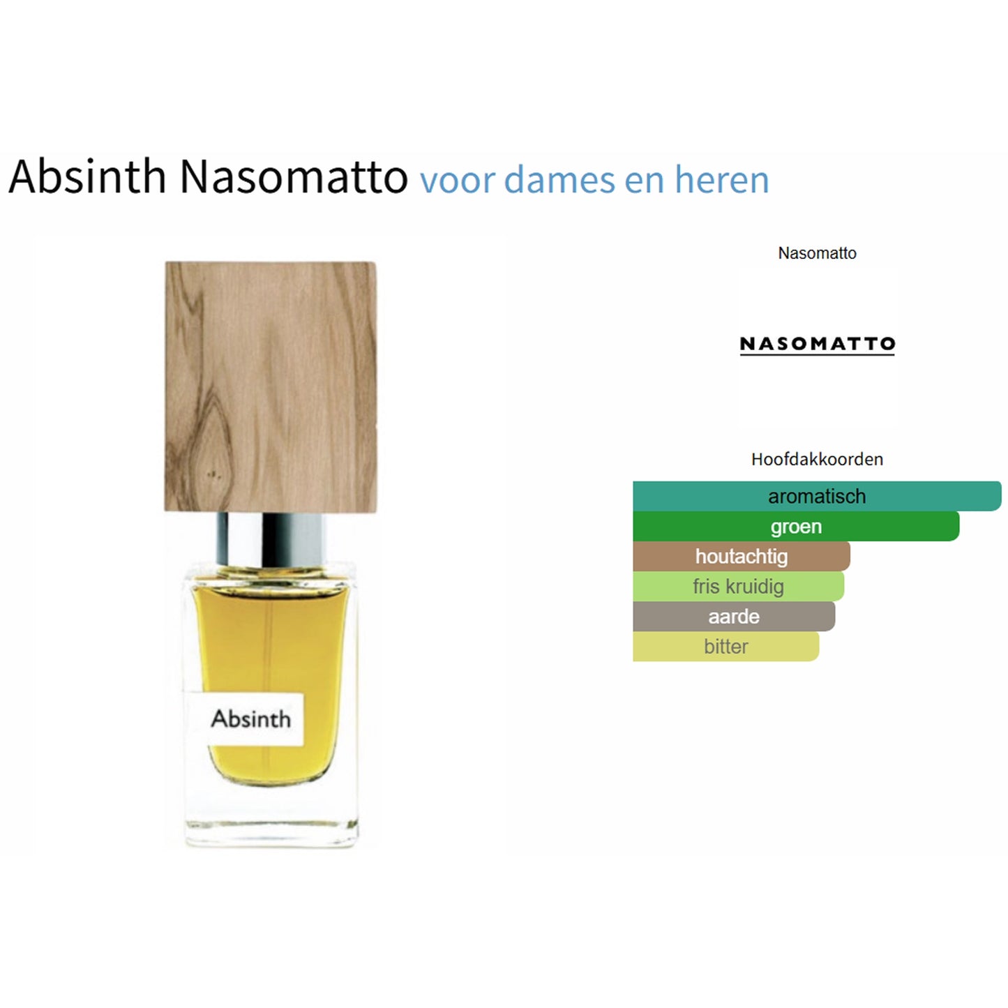 Fragrantica Parfum Tester Nasomatto Absinth Extrait de Parfum voor Dames en Heren Extrait de Parfum | Parfumstaaltjes