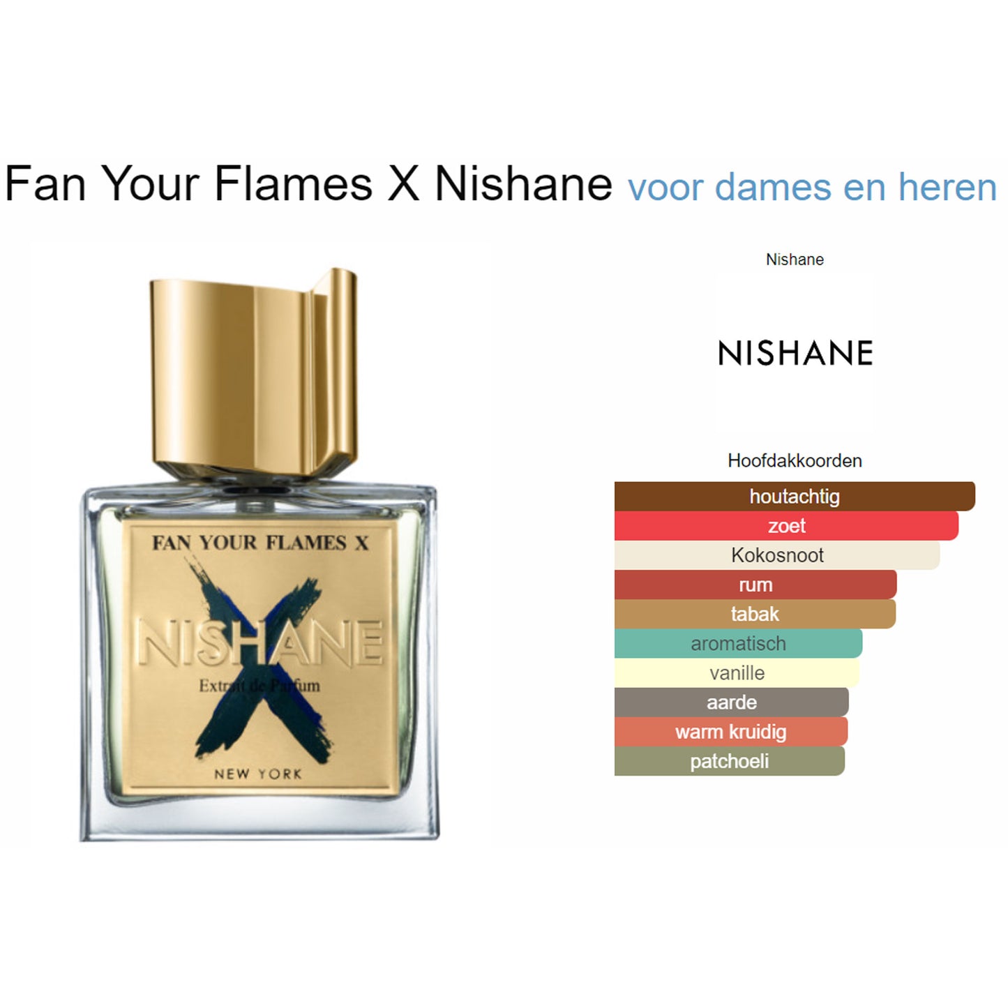 Fragrantica Parfum Tester Nishane Nishane Fan Your Flames X Extrait voor Dames en Heren Parfum | Parfumstaaltjes