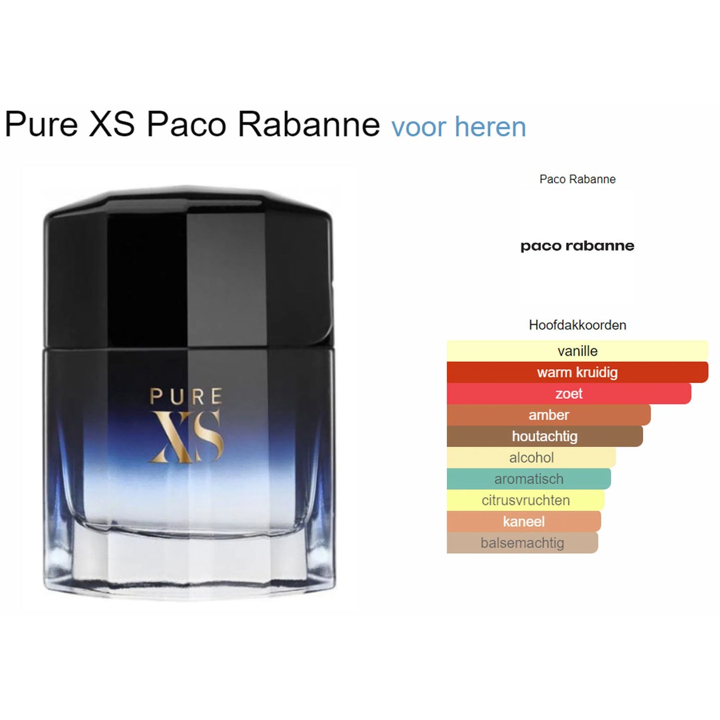 Fragrantica Parfum Tester Paco Rabanne Paco Rabanne Pure XS Eau de Toilette voor Heren Eau de Toilette | Parfumstaaltjes
