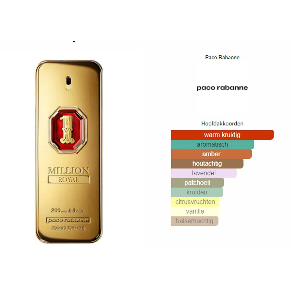 Fragrantica Parfum Tester Paco Rabanne Paco Rabanne 1 Million Royal Eau de Parfum voor Heren Eau de Parfum | Parfumstaaltjes