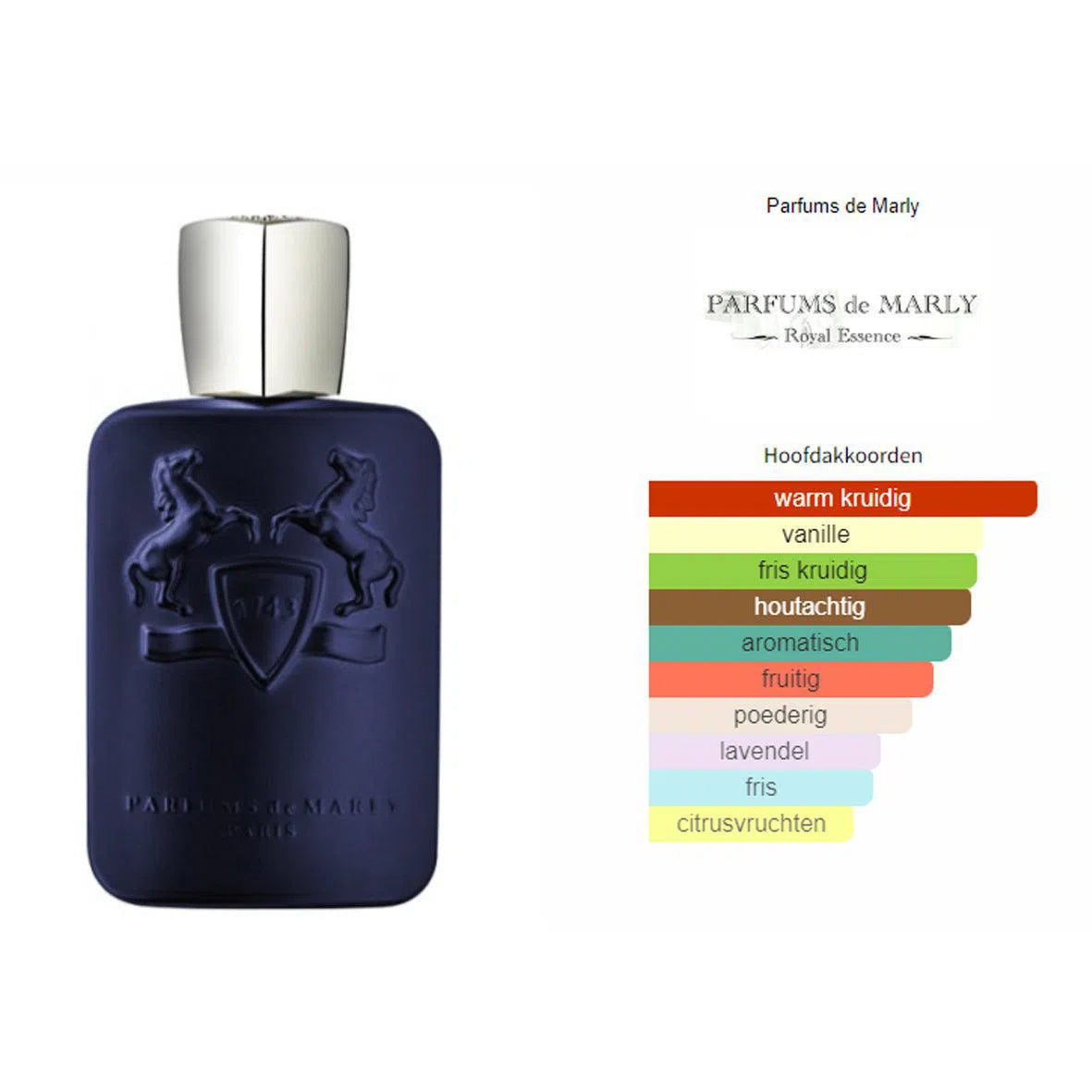 Fragrantica Parfum Tester Parfums de Marly Parfums de Marly Layton Eau de Parfum voor Dames en Heren Eau de Parfum | Parfumstaaltjes
