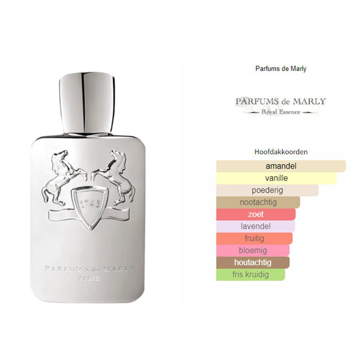 Fragrantica Parfum Tester Parfums de Marly Parfums de Marly Pegasus Eau de Parfum voor Heren Eau de Parfum | Parfumstaaltjes