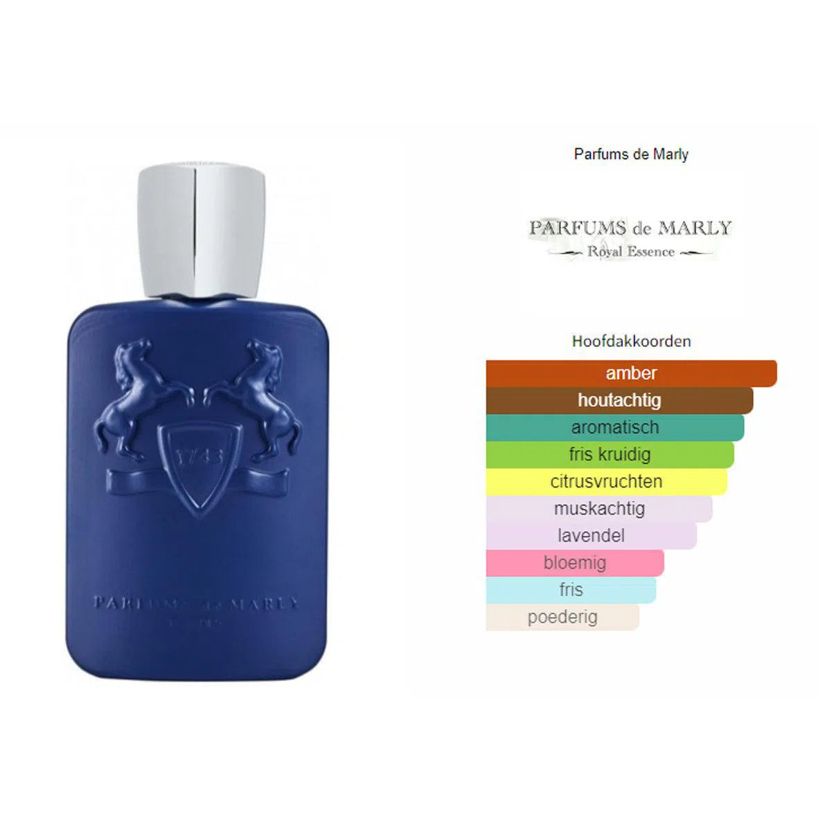 Fragrantica Parfum Tester Parfums de Marly Parfums de Marly Percival Eau de Parfum voor Dames en Heren Eau de Parfum | Parfumstaaltjes