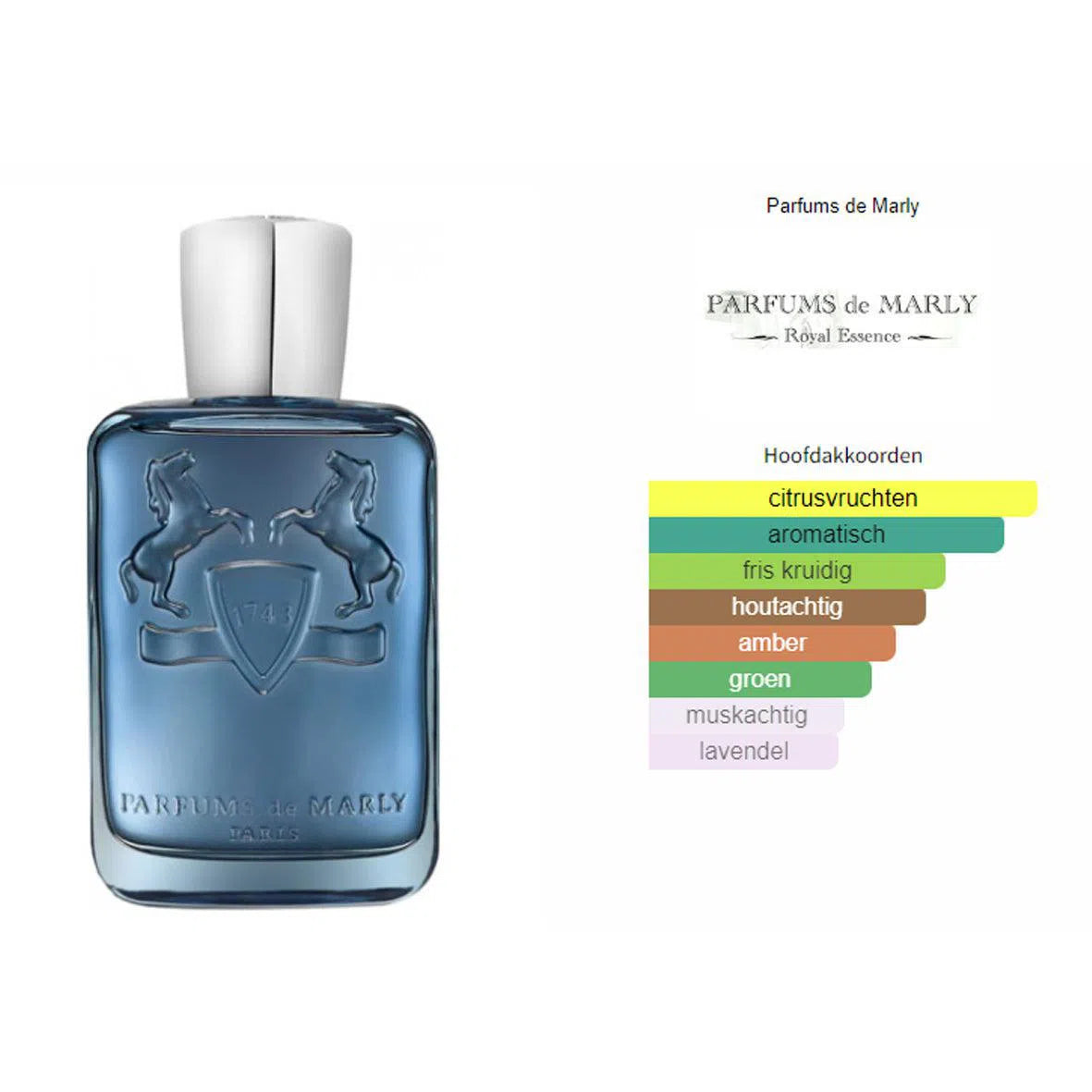 Fragrantica Parfum Tester Parfums de Marly Parfums de Marly Sedley Eau de Parfum voor Dames en Heren Eau de Parfum | Parfumstaaltjes