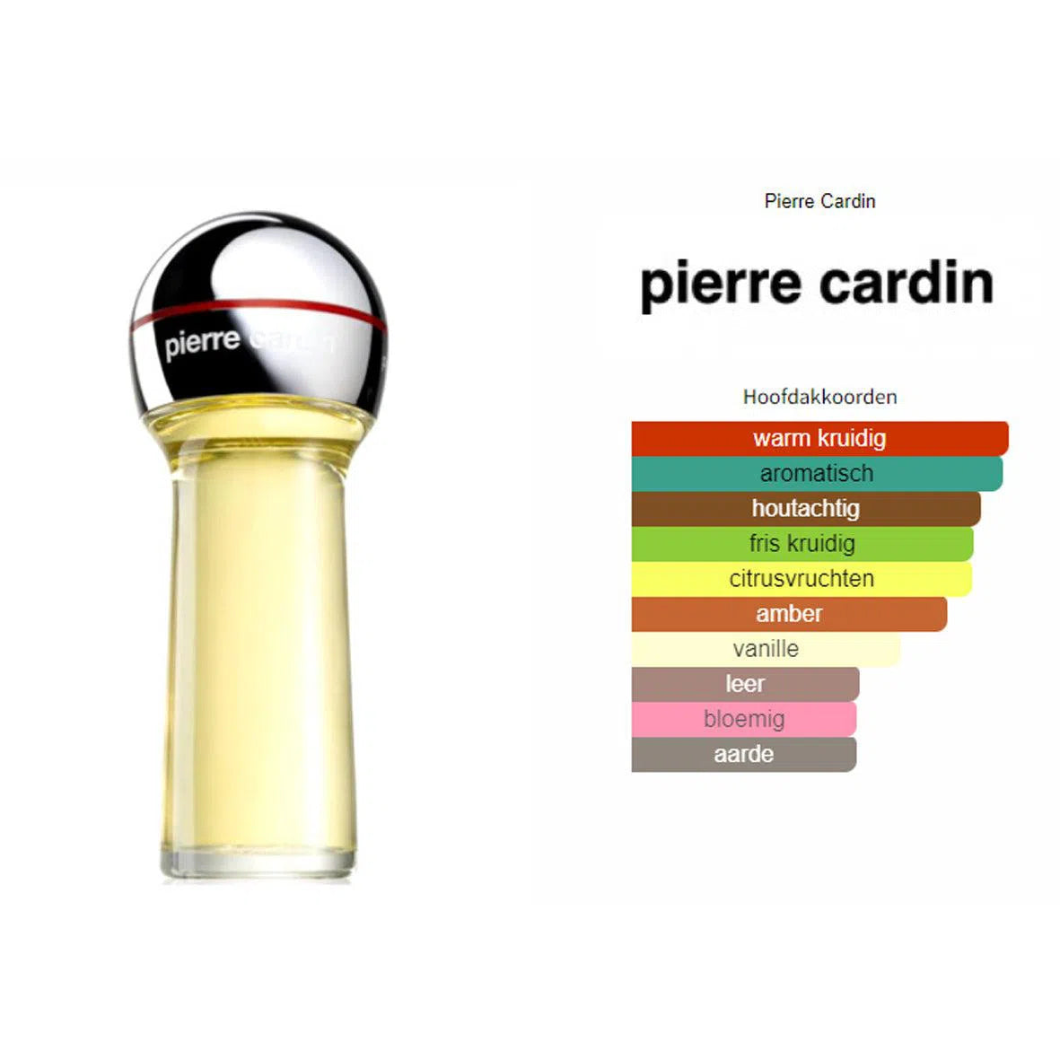 Fragrantica Parfum Tester Pierre Cardin Pierre Cardin Pour Monsieur Pierre Cardin Eau de Cologne voor Heren Eau de Cologne | Parfumstaaltjes