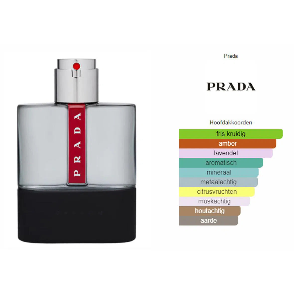 Fragrantica Parfum Tester Prada Prada Luna Rossa Carbon Eau de Toilette voor Heren Eau de Toilette | Parfumstaaltjes