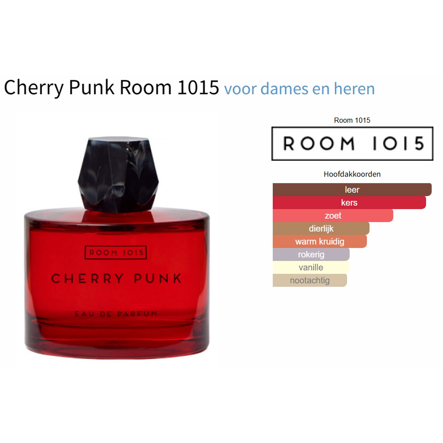 Fragrantica Parfum Tester Room 1015 Room 1015 Cherry Punk Eau de Parfum voor Dames en Heren Eau de Parfum | Parfumstaaltjes