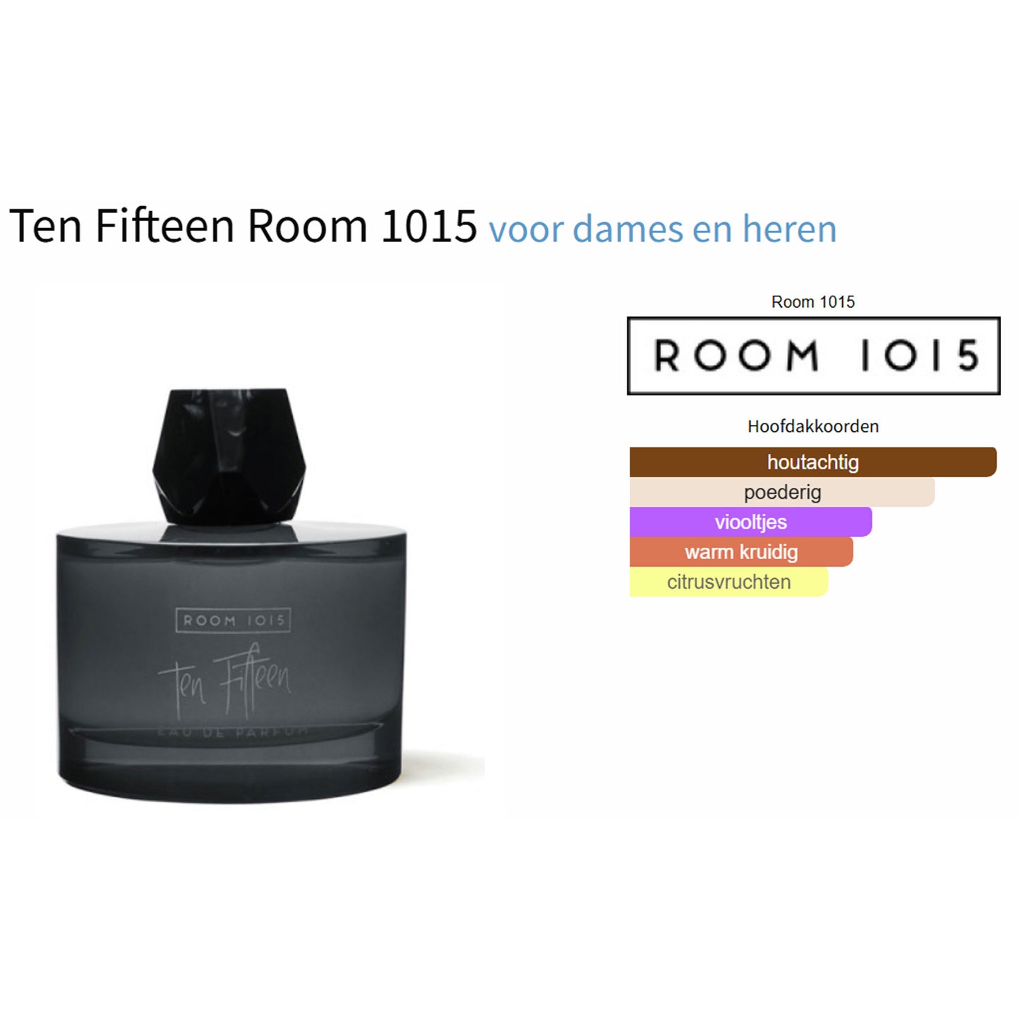 Fragrantica Parfum Tester Room 1015 Room 1015 Ten Fifteen Eau de Parfum voor Dames en Heren Eau de Parfum | Parfumstaaltjes