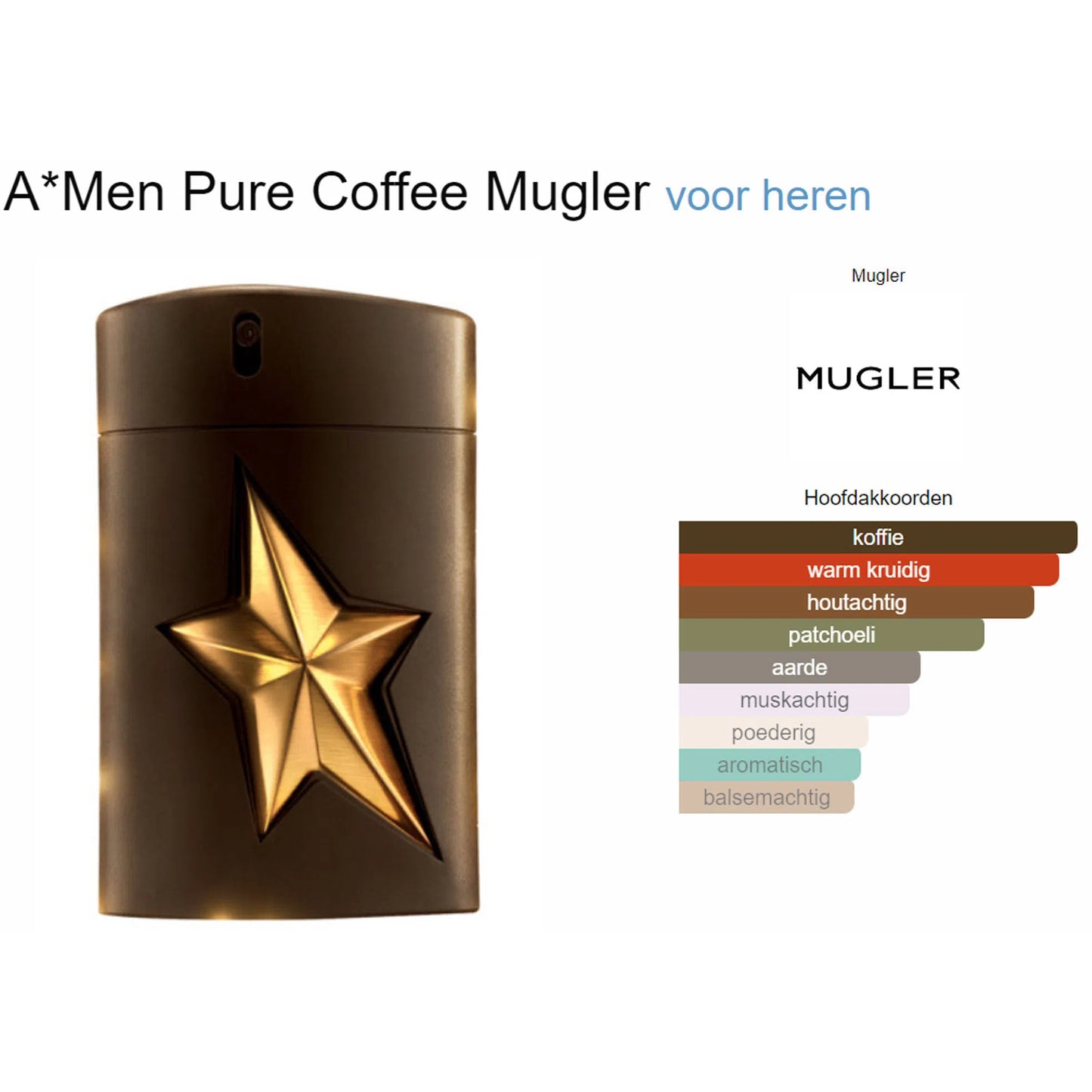 Fragrantica Parfum Tester Thierry Mugler Thierry Mugler A*Men Pure Coffee Eau de Toilette voor Heren Eau de Toilette | Parfumstaaltjes