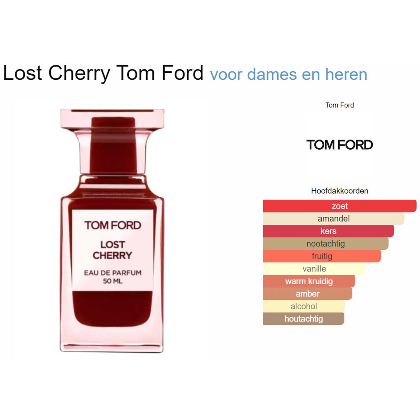 Parfum Staaltje Fles en Doos Tom Ford Tom Ford Lost Cherry Eau de Parfum voor Dames en Heren Eau de Parfum | Parfumstaaltjes
