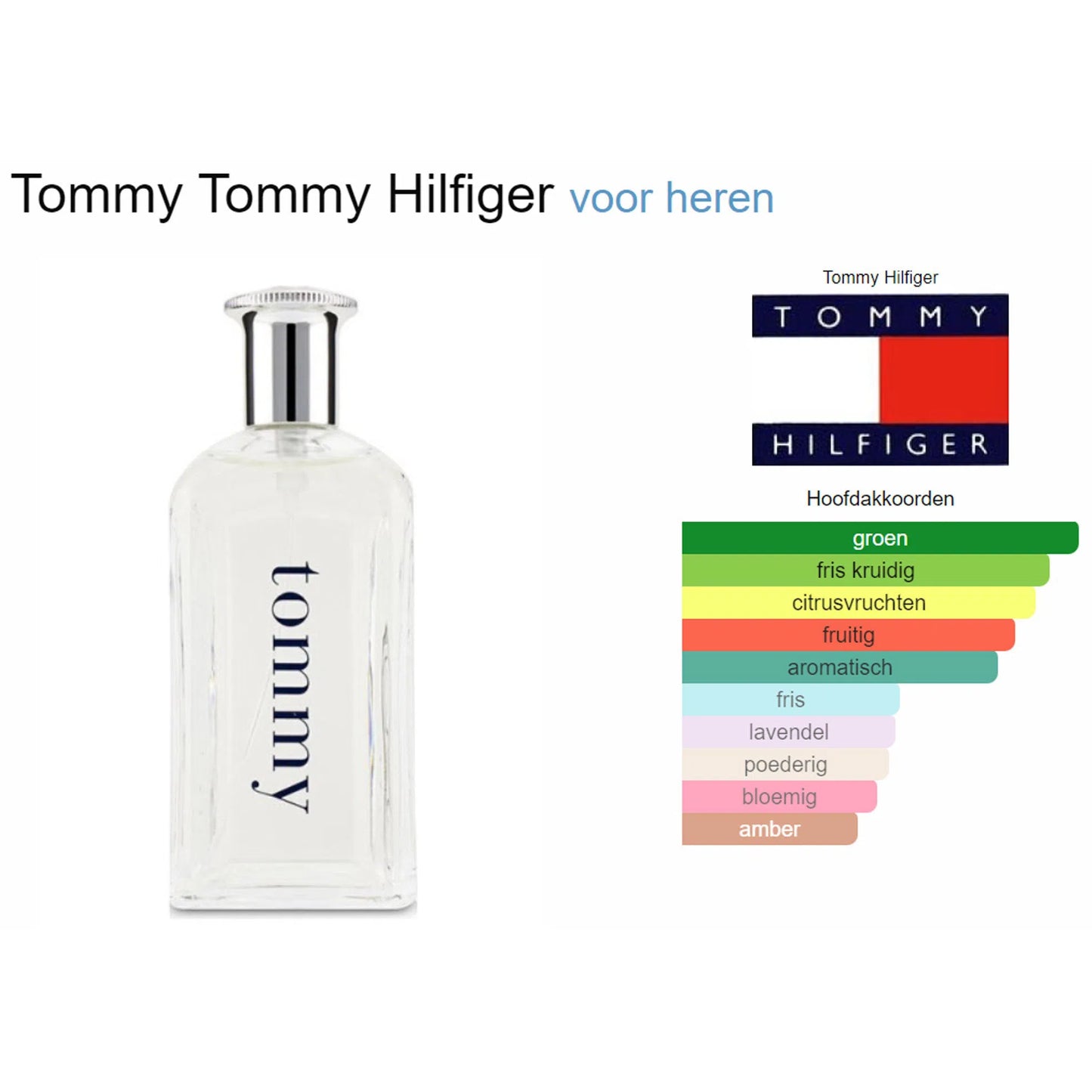 Fragrantica Parfum Tester Tommy Hilfiger Tommy Hilfiger Tommy Eau de Toilette voor Heren Eau de Toilette | Parfumstaaltjes