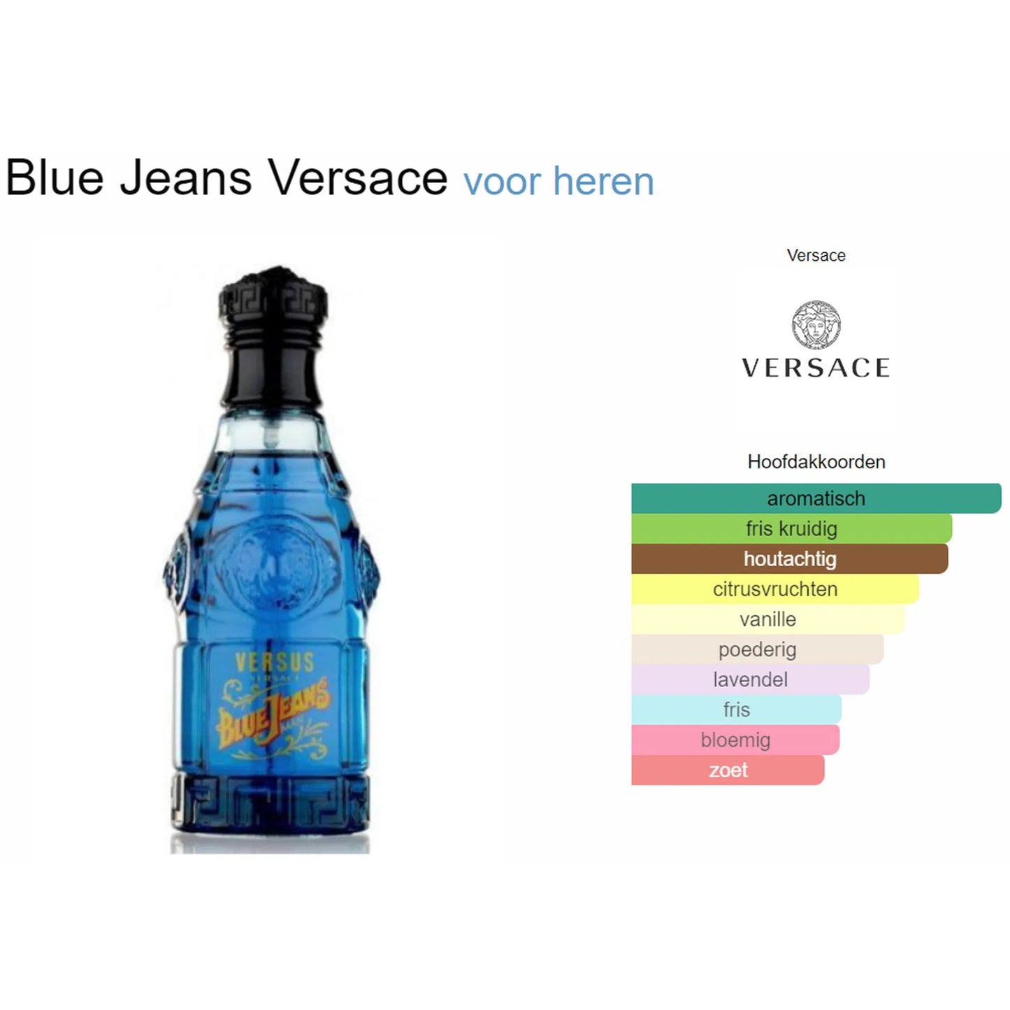 Fragrantica Parfum Tester Versace Versace Blue Jeans Eau de Toilette voor Heren Eau de Toilette | Parfumstaaltjes