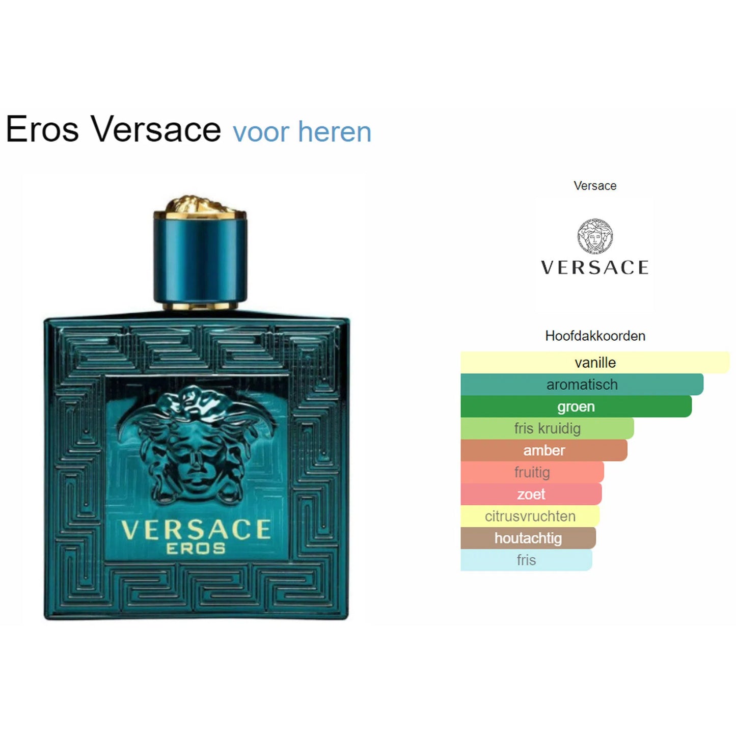 Fragrantica Parfum Tester Versace Versace Eros Eau de Toilette voor Heren Eau de Toilette | Parfumstaaltjes