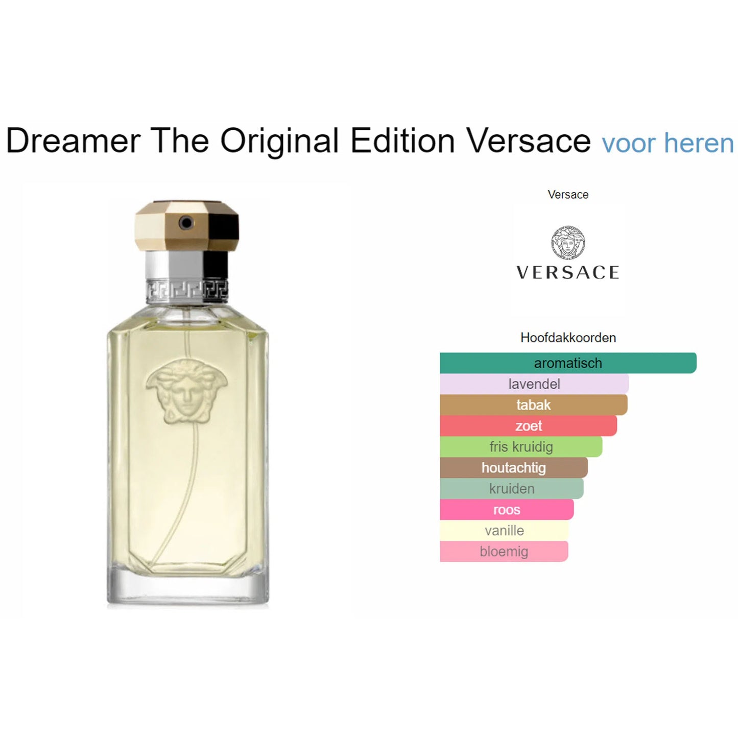 Fragrantica Parfum Tester Versace Versace Dreamer The Original Edition Eau de Toilette voor Dames en Heren Eau de Toilette | Parfumstaaltjes