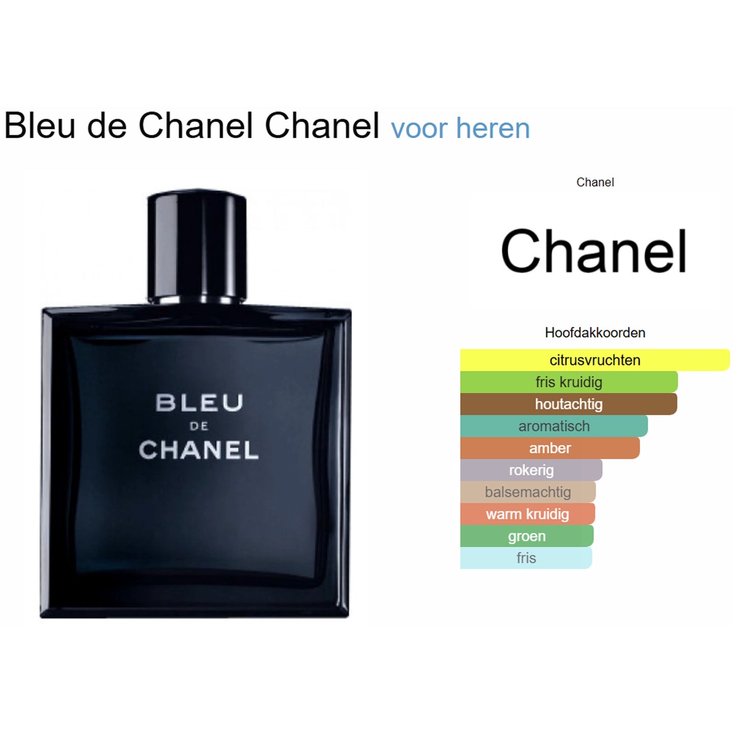Chanel Bleu de Chanel Eau de Toilette voor Heren