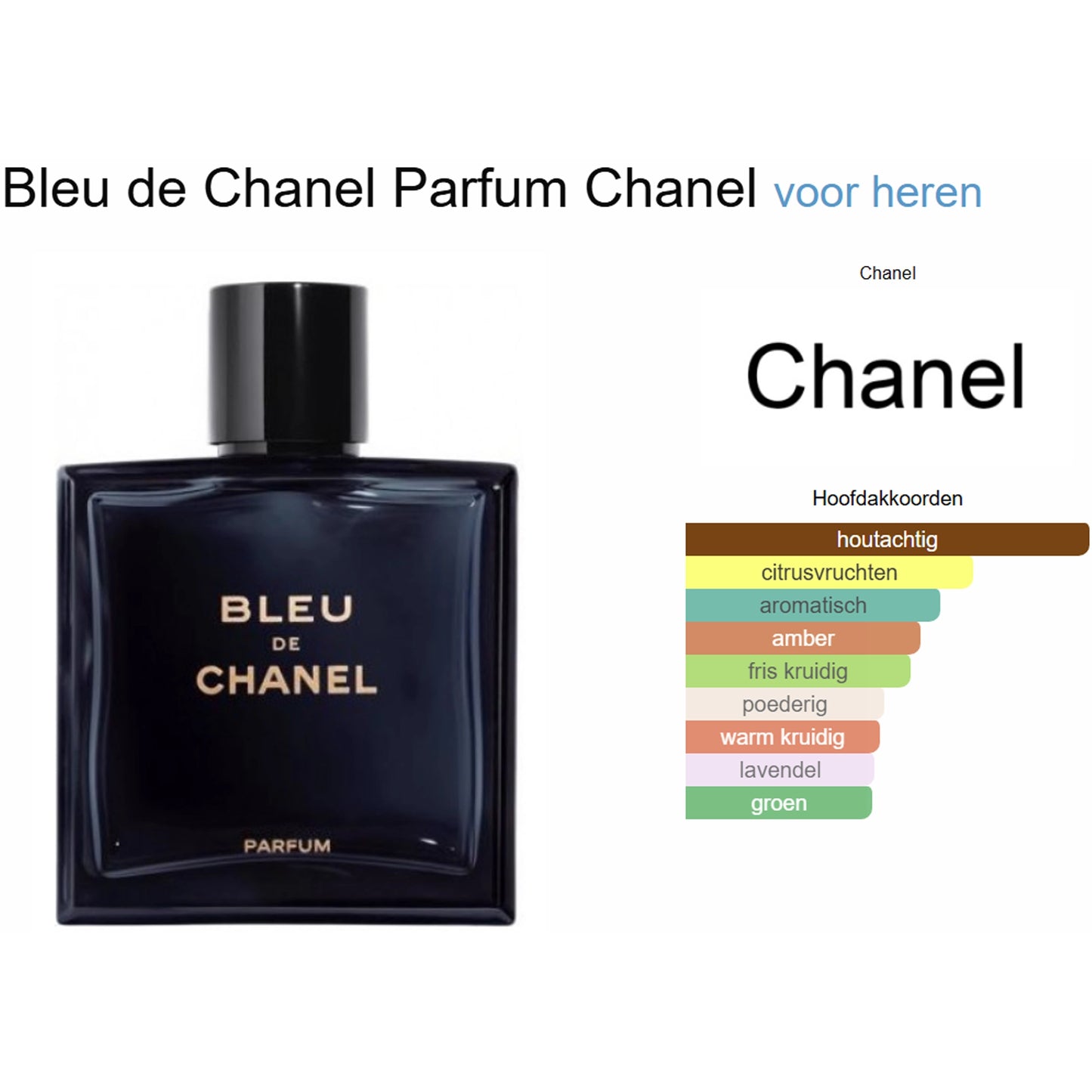 Chanel Bleu de Chanel Parfum voor Heren
