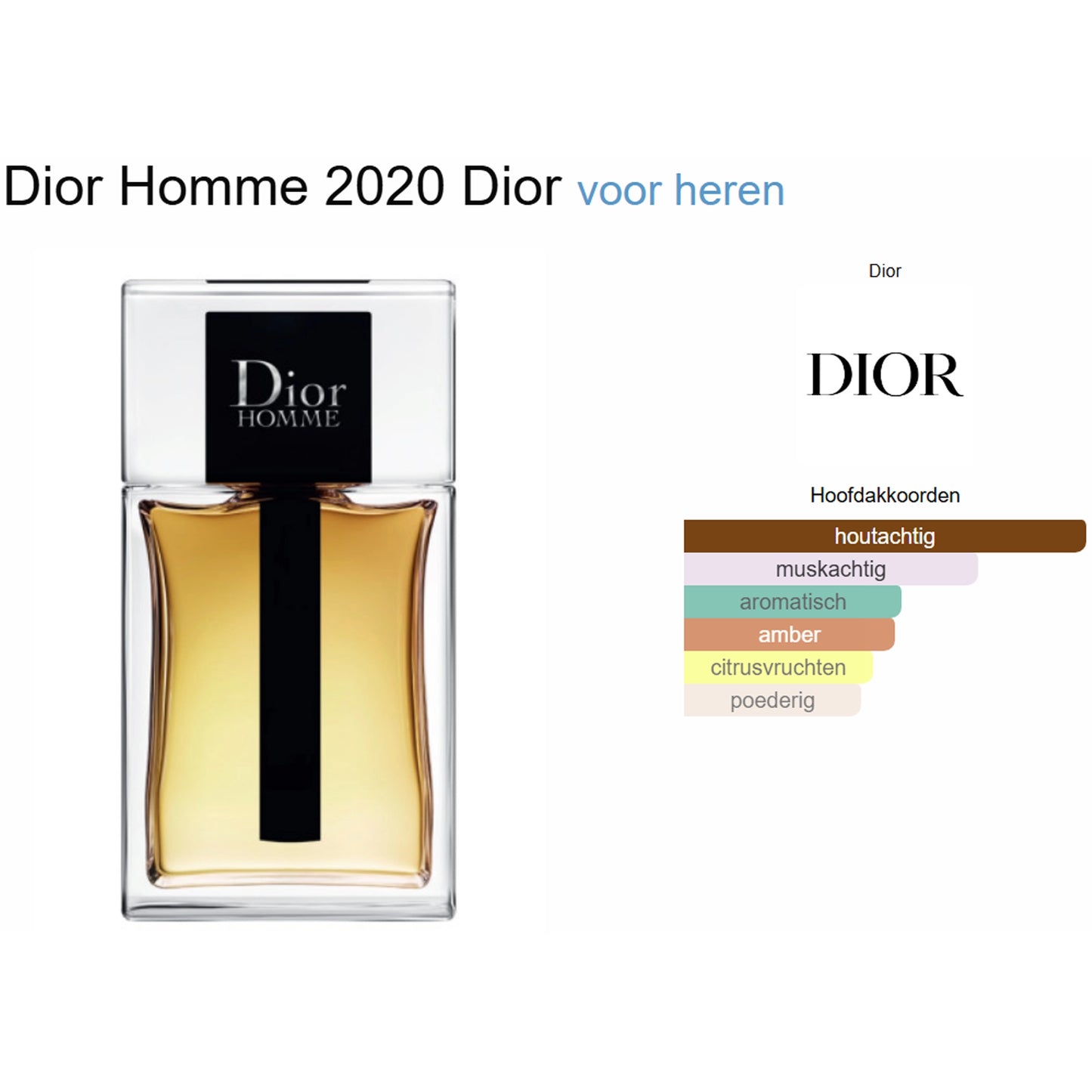 Dior Homme 2020 Eau de Toilette voor Heren