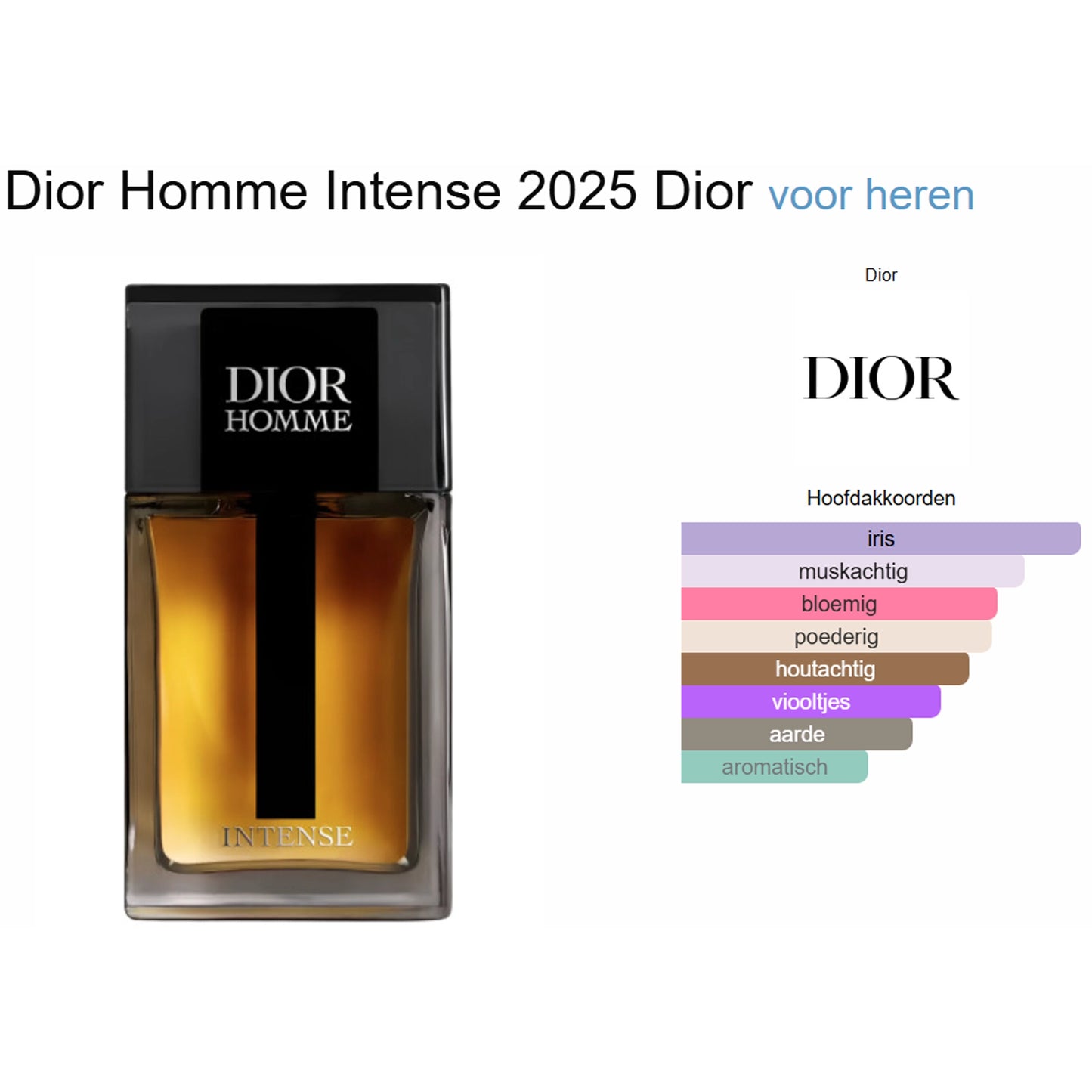 Dior Homme Intense 2025 Eau de Parfum for Men