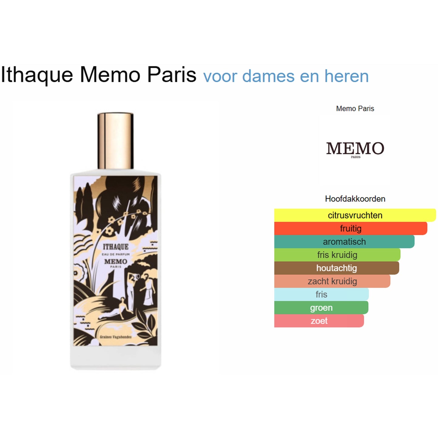 Memo Paris Ithaque Eau de Parfum voor Dames en Heren