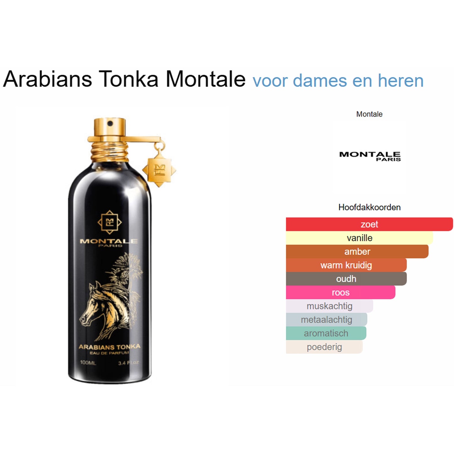 Montale Arabians Tonka Eau de Parfum voor Dames en Heren