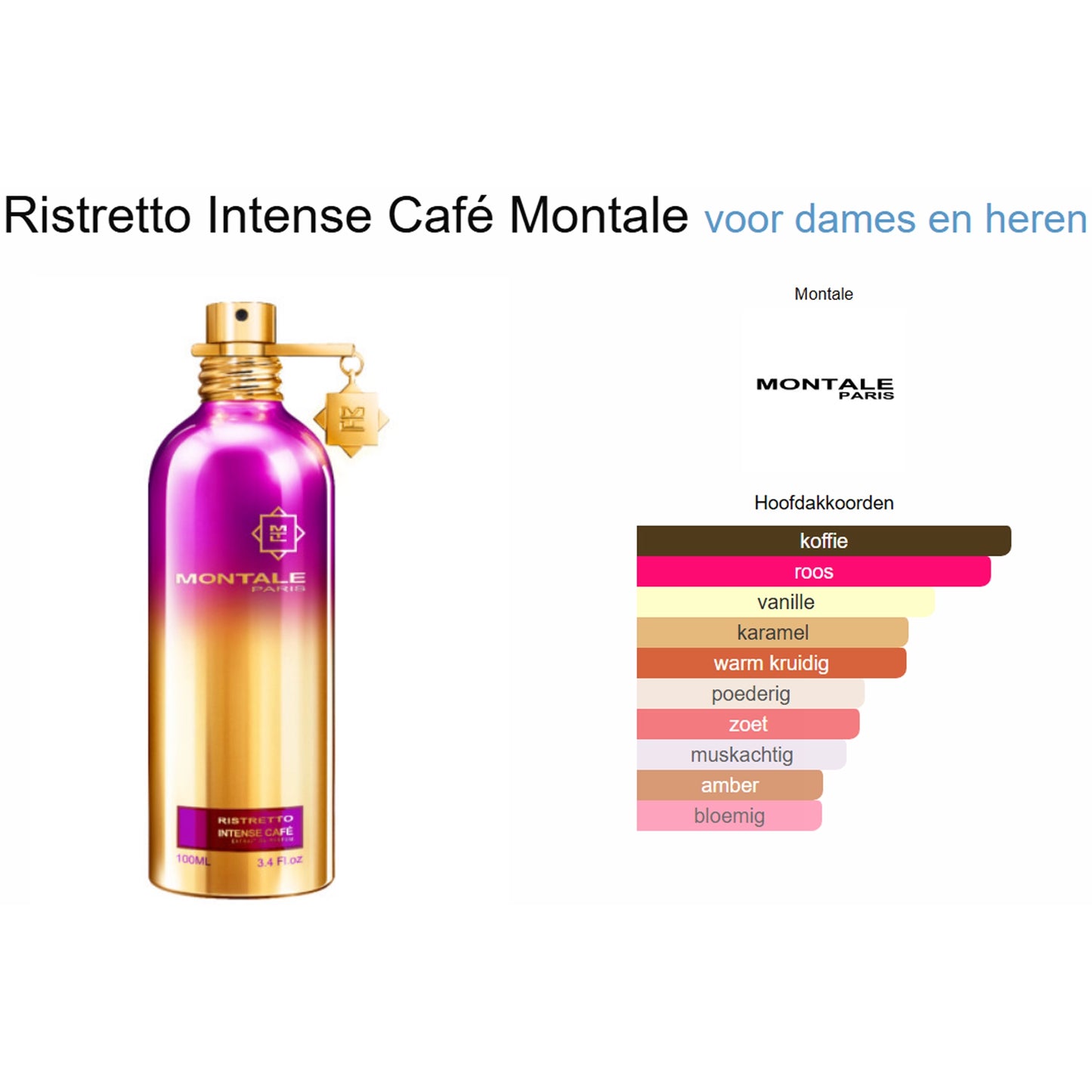 Montale Ristretto Intense Café Extrait de Parfum voor Dames en Heren