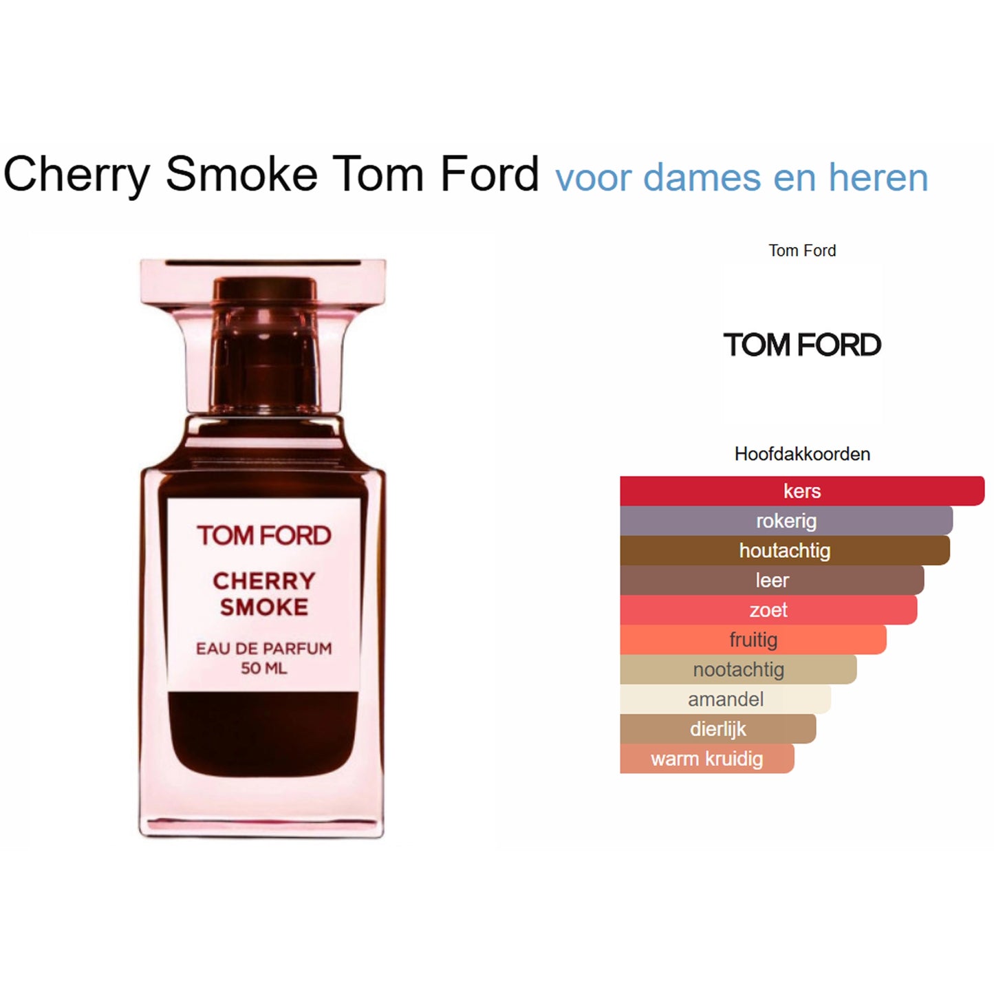 Tom Ford Cherry Smoke Eau de Parfum voor Dames en Heren