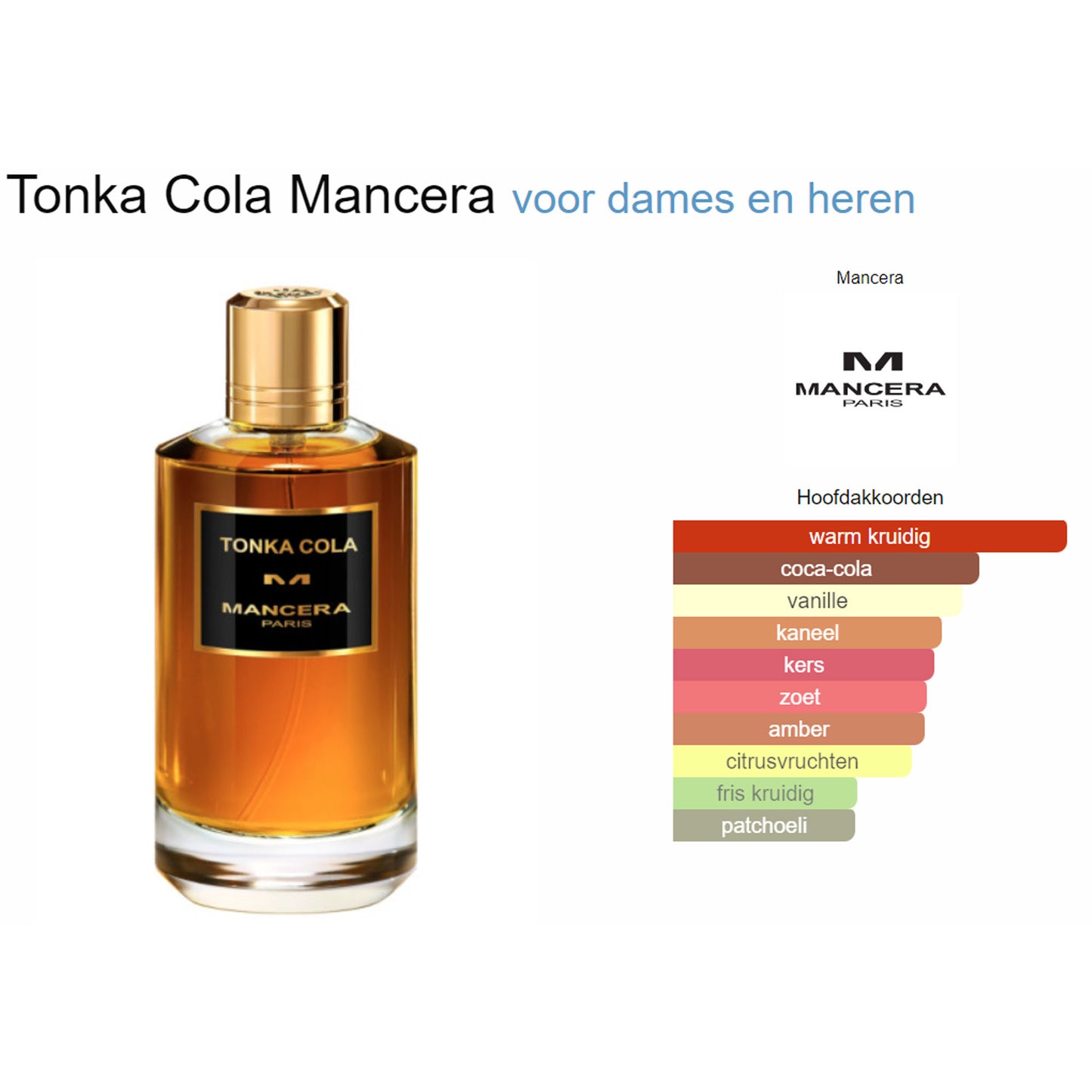 Mancera Tonka Cola (Edp) voor Dames en Heren