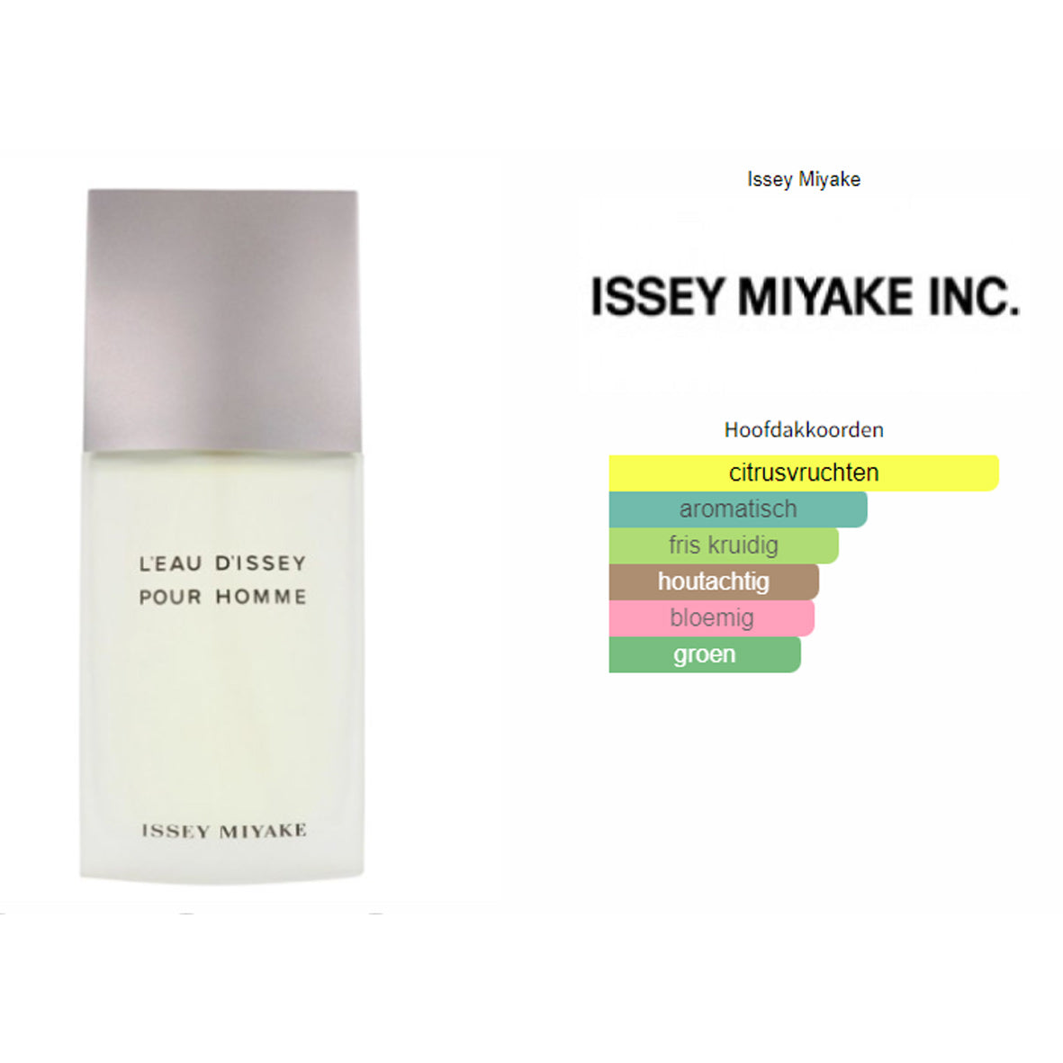 Issey Miyake L'Eau d'Issey Pour Homme (Edt) voor Heren