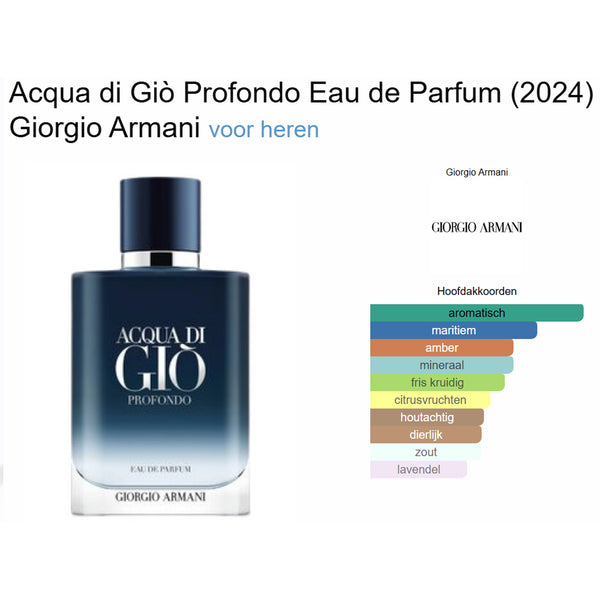 Giorgio Armani Acqua di Giò Profondo 2024 | Buy perfume samples