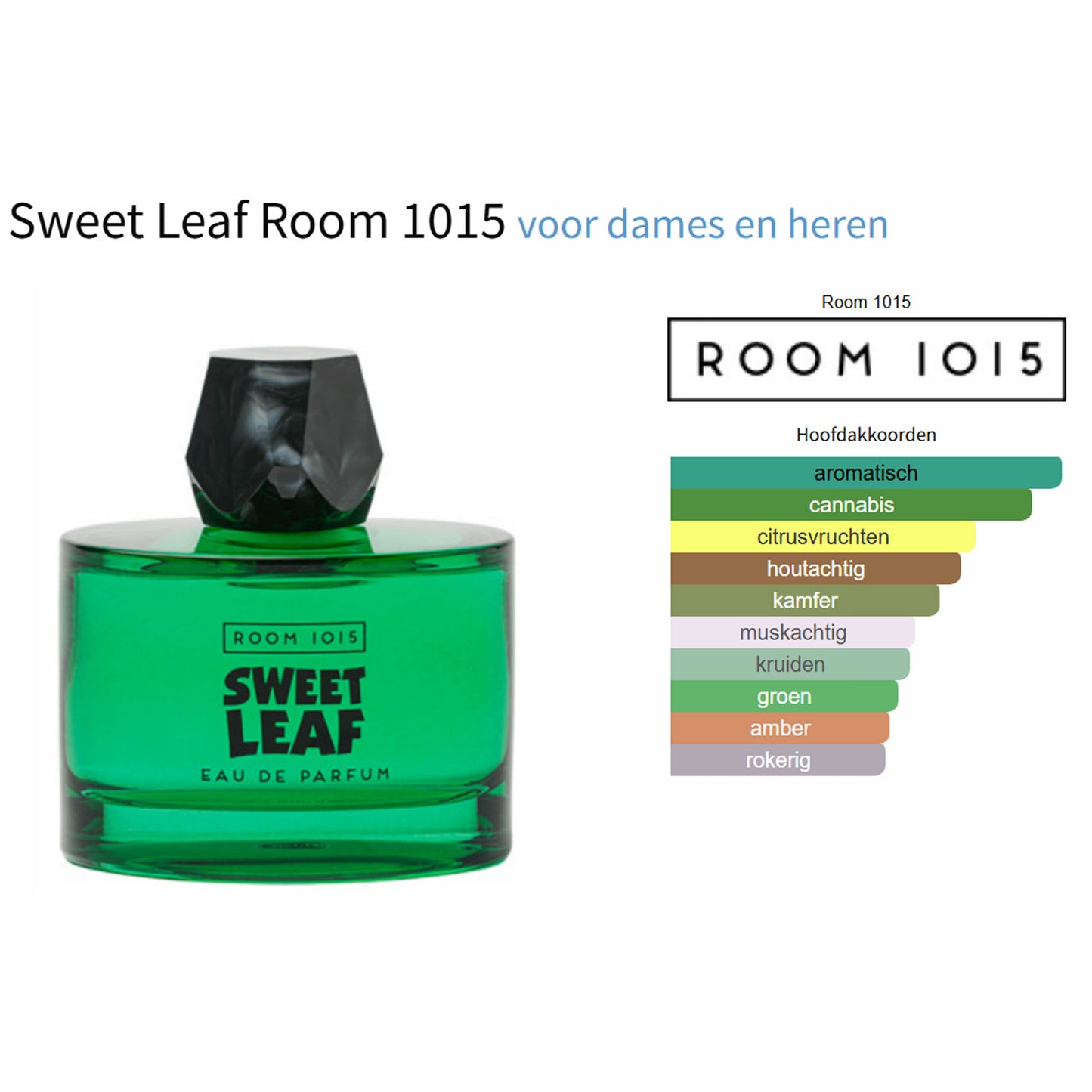 Fragrantica Parfum Tester Room 1015 Room 1015 Sweet Leaf Eau de Parfum voor Dames en Heren Eau de Parfum | Parfumstaaltjes