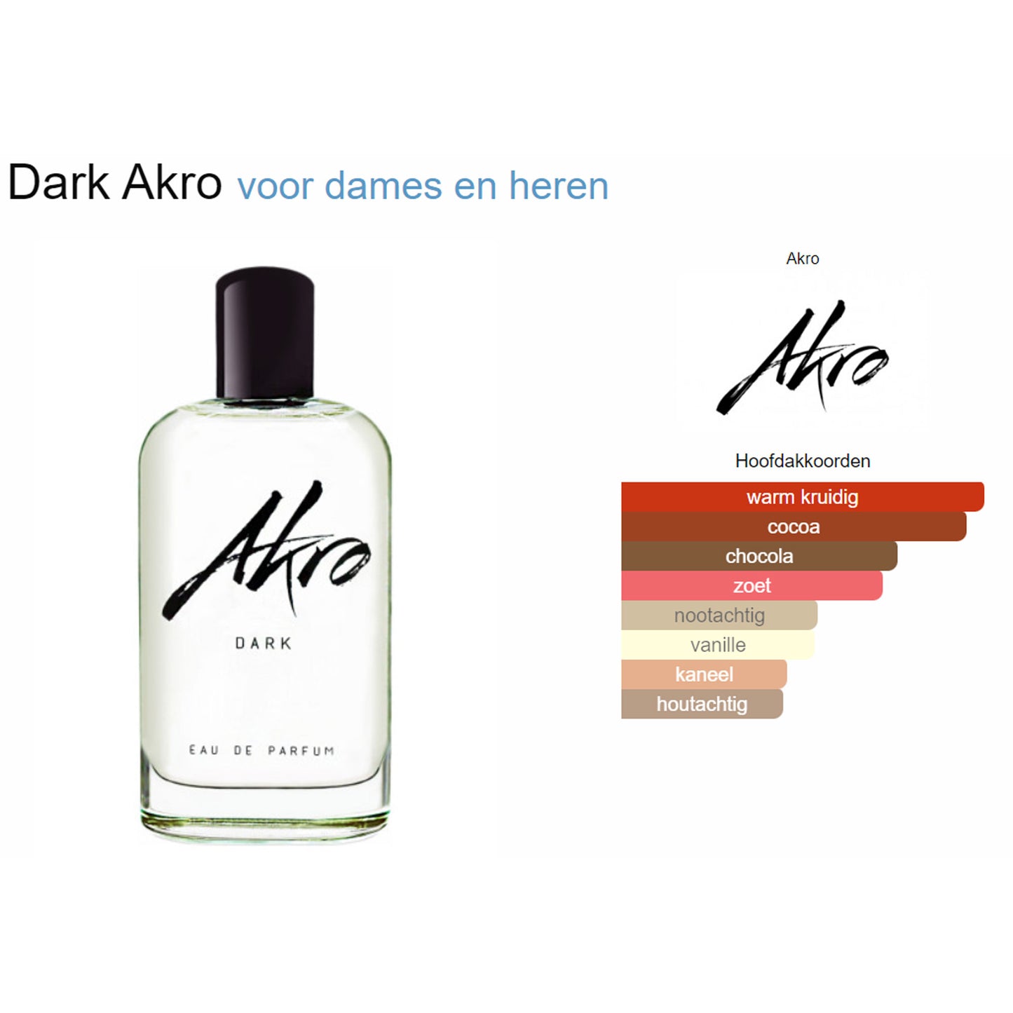 Fragrantica Parfum Tester Akro Akro Dark Eau de Parfum voor Dames en Heren Eau de Parfum | Parfumstaaltjes