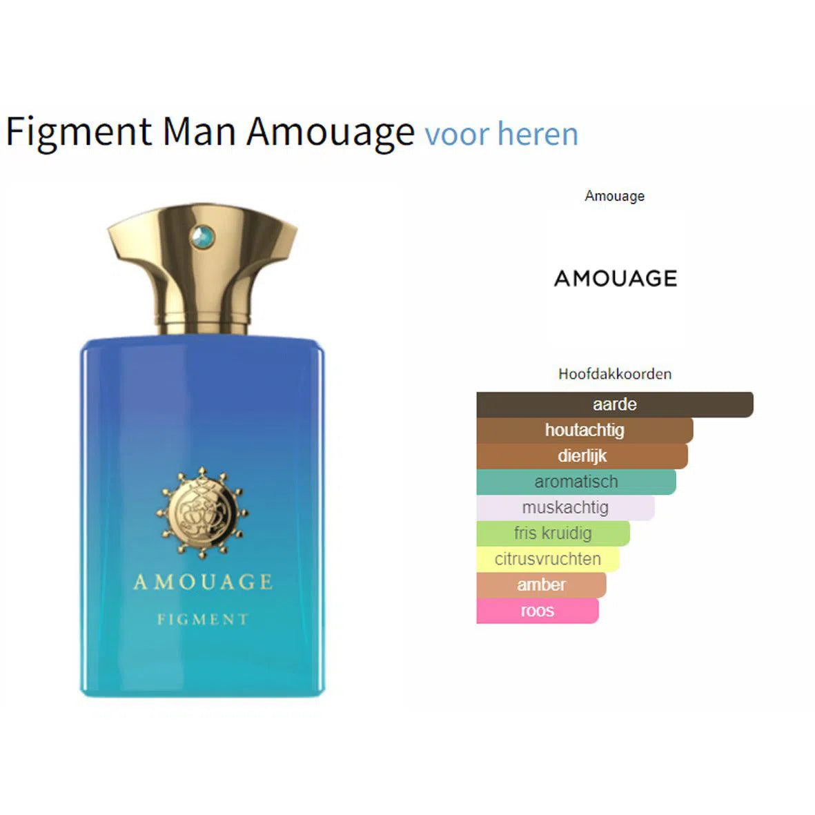 Fragrantica Parfum Tester Amouage Amouage Figment Man Eau de Parfum voor Heren Eau de Parfum | Parfumstaaltjes