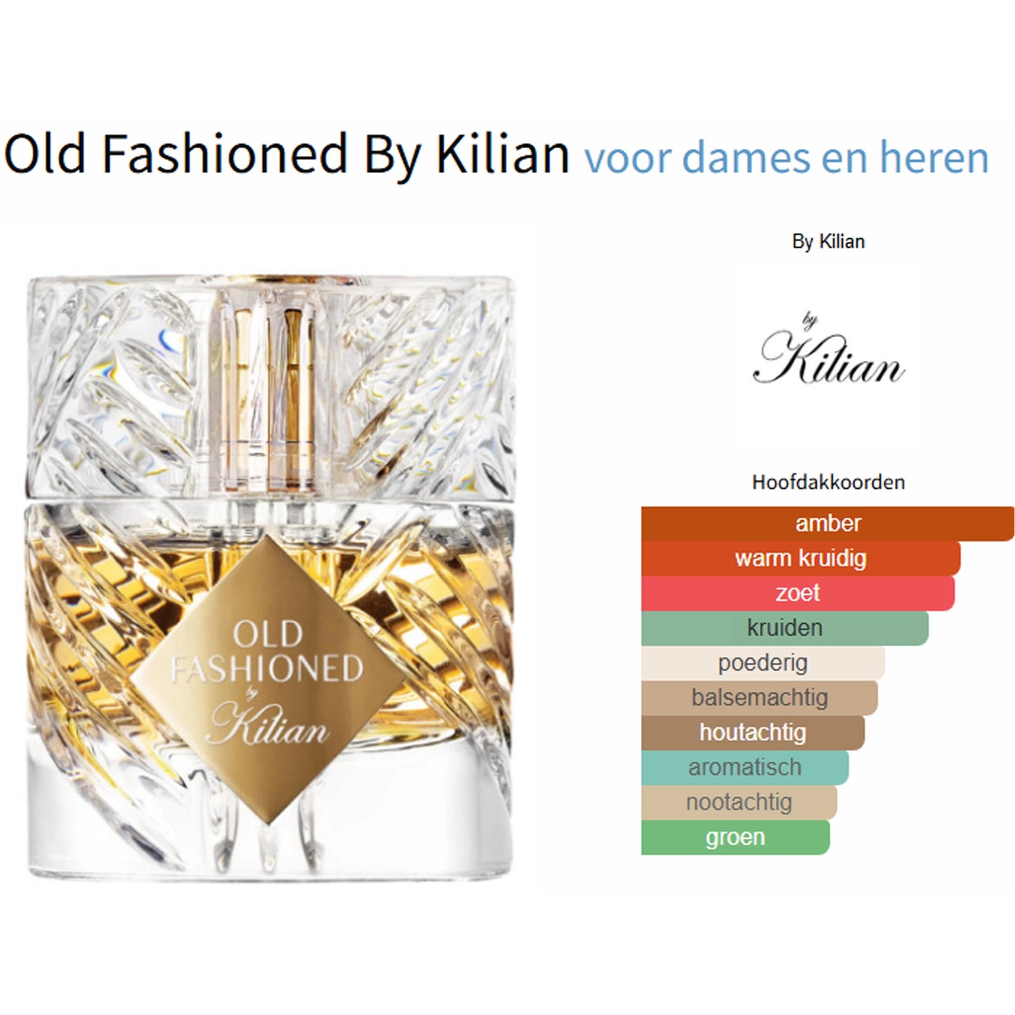 By Kilian The Liquors Old Fashioned Eau de Parfum for Women and Men