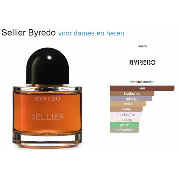Byredo Sellier Perfume Sample for Women and Men | PerfumeSamples